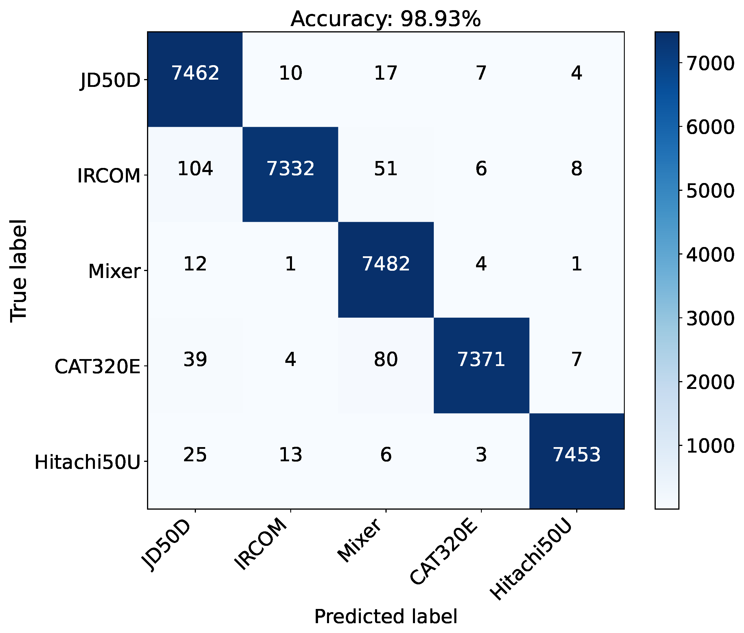 Applsci 14 00090 g005