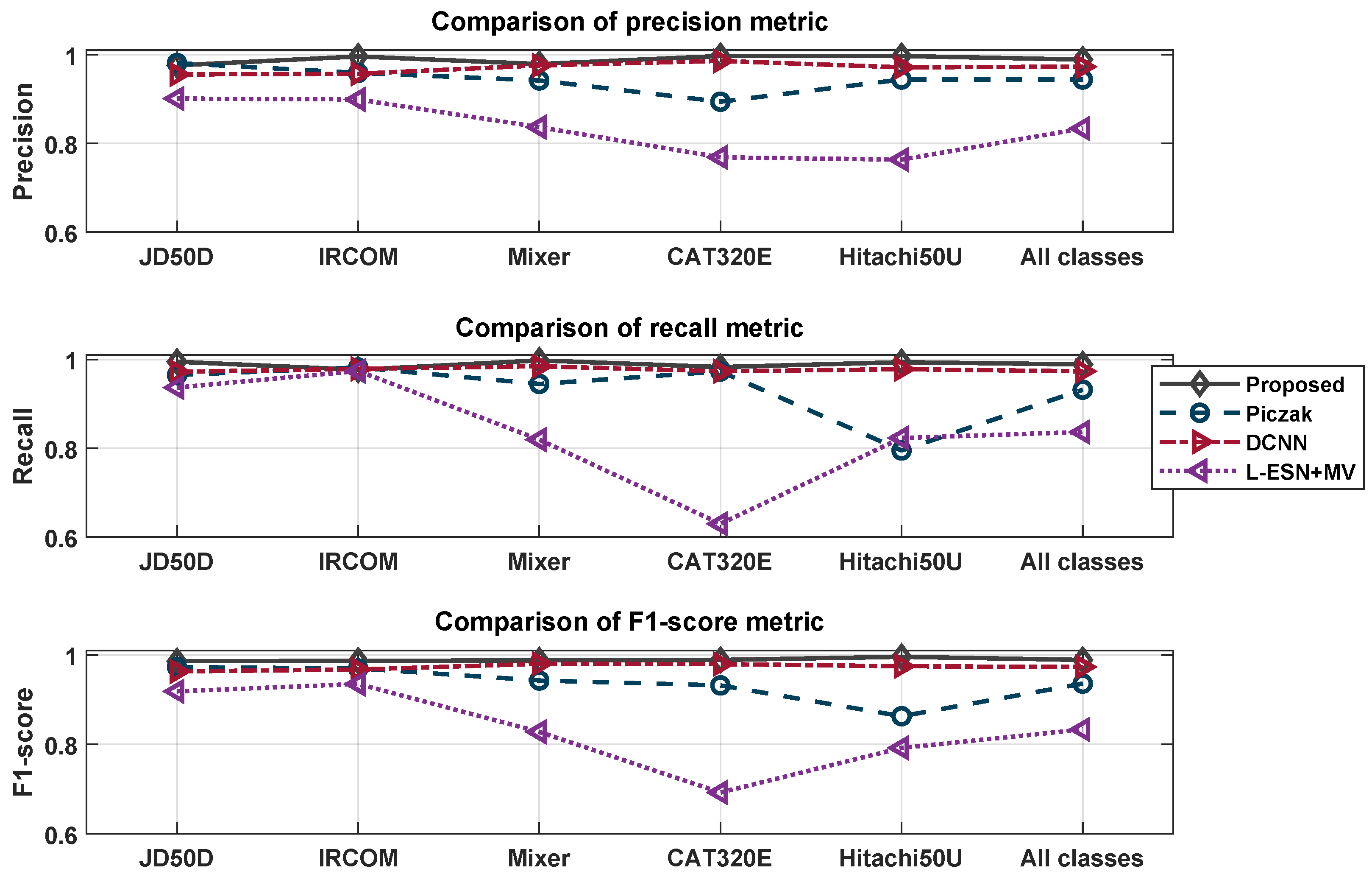 Applsci 14 00090 g006