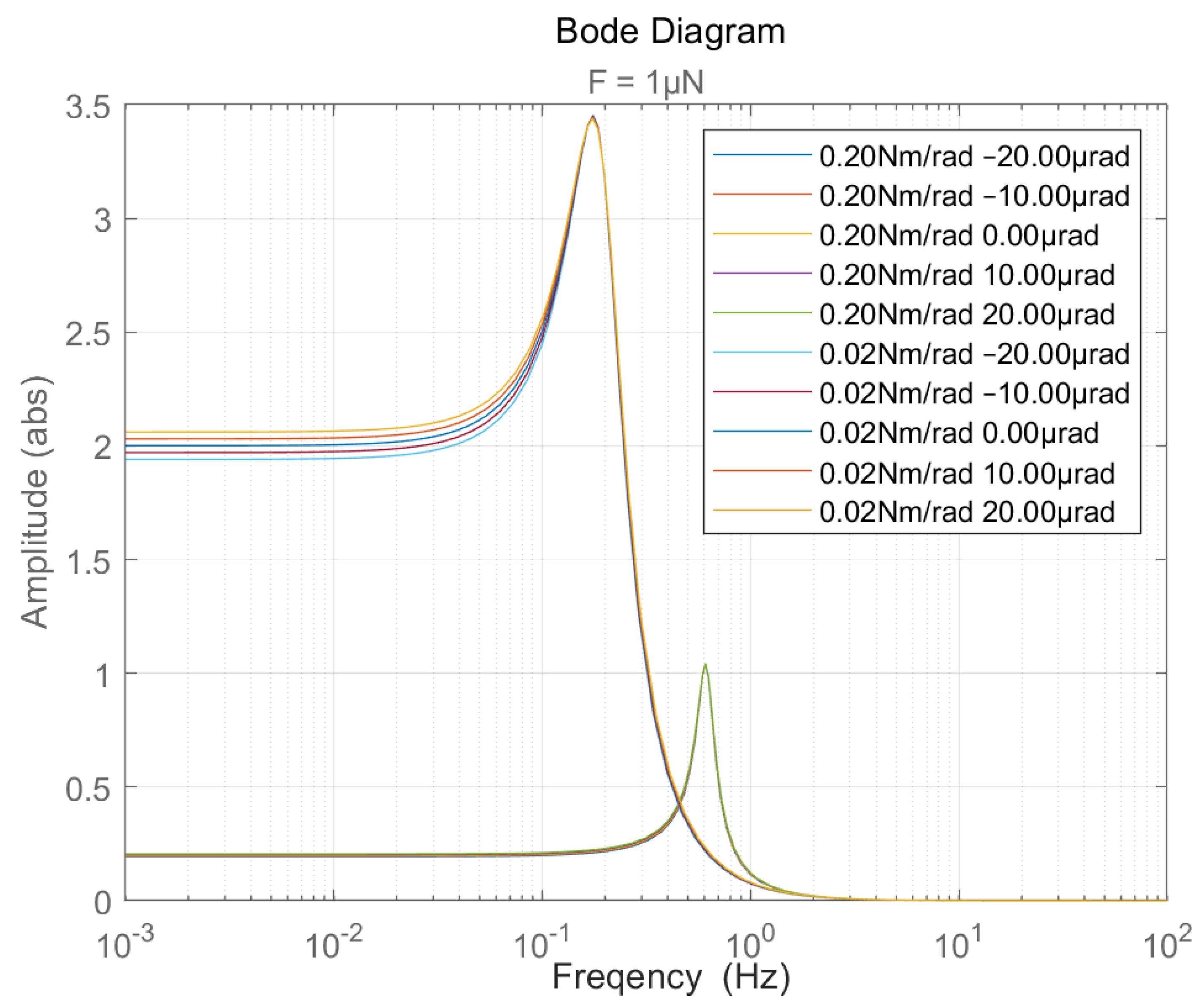 Applsci 14 00091 g003