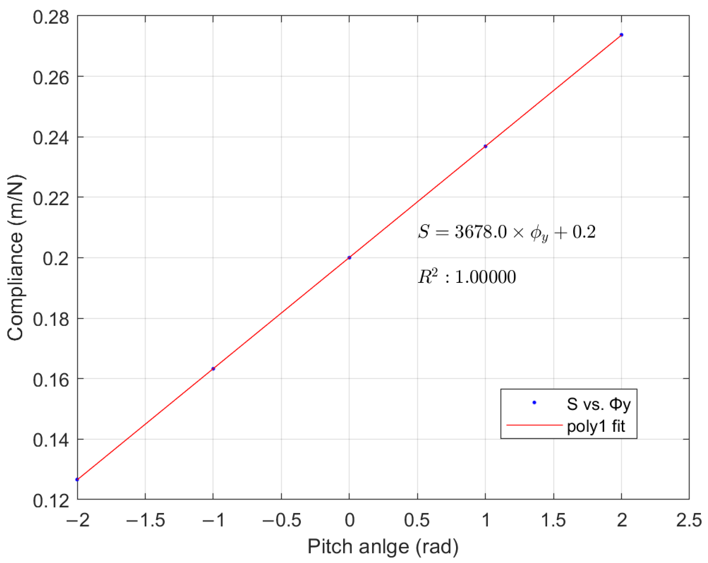 Applsci 14 00091 g006