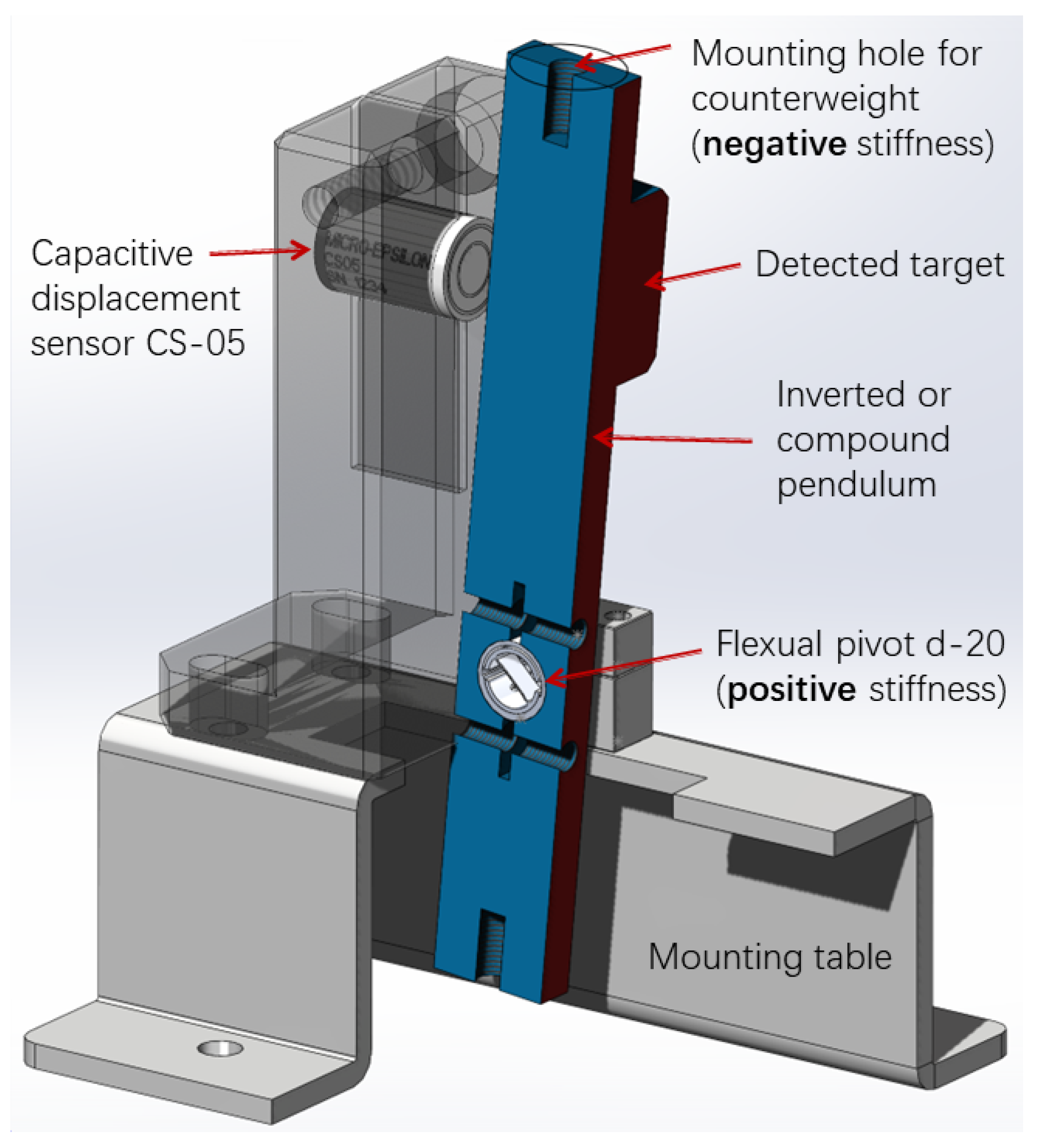 Applsci 14 00091 g007