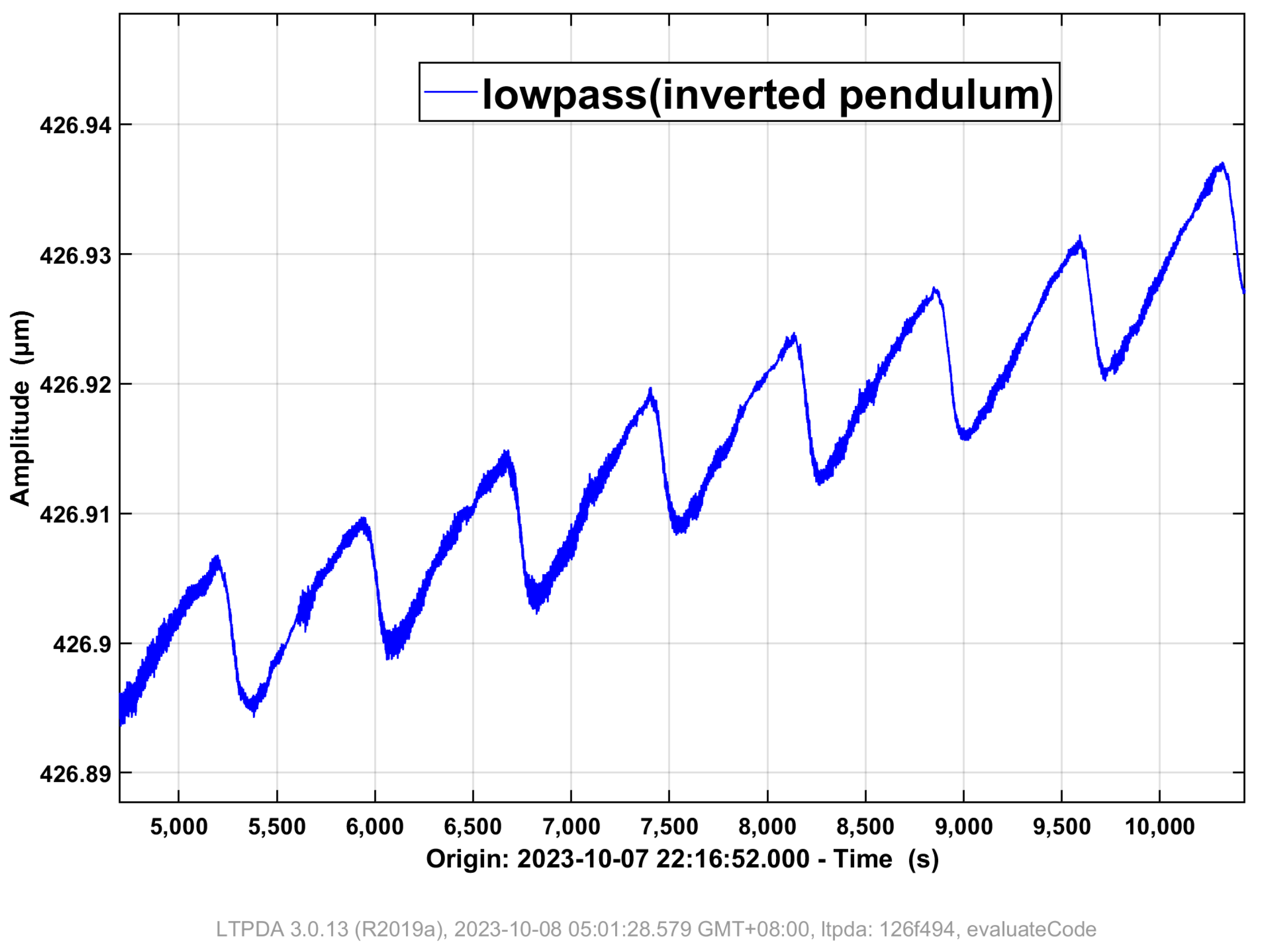 Applsci 14 00091 g012
