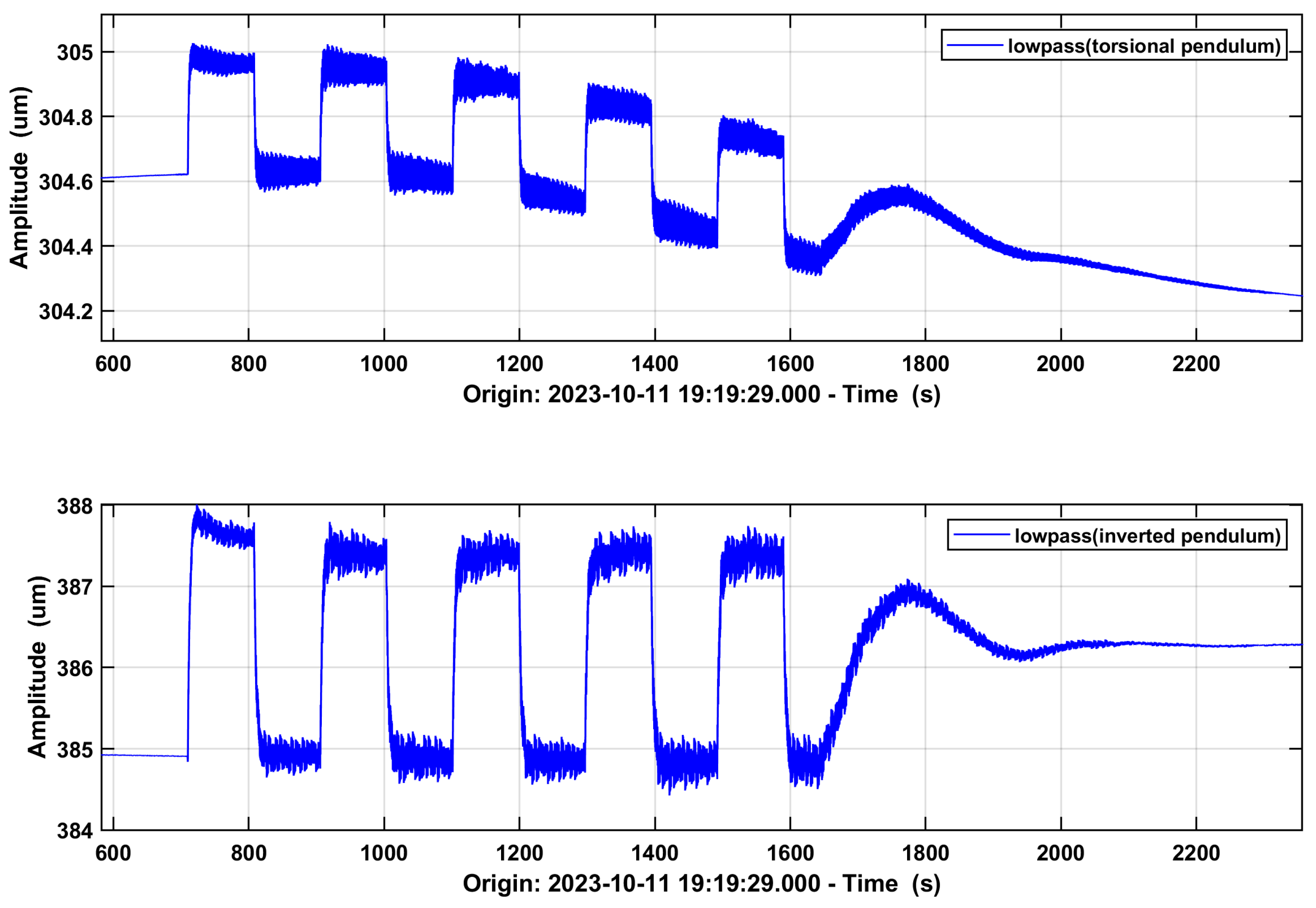 Applsci 14 00091 g014