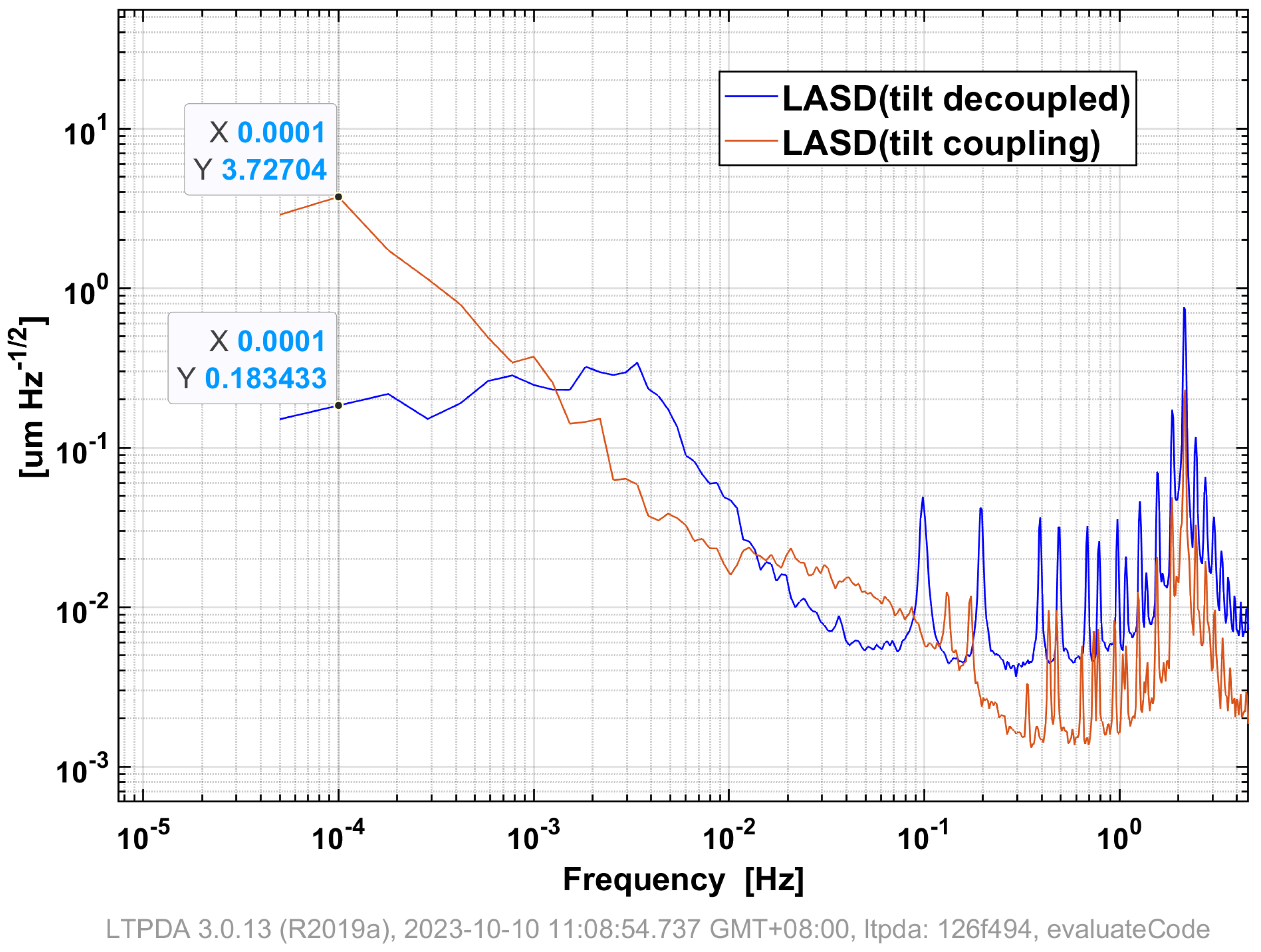 Applsci 14 00091 g015