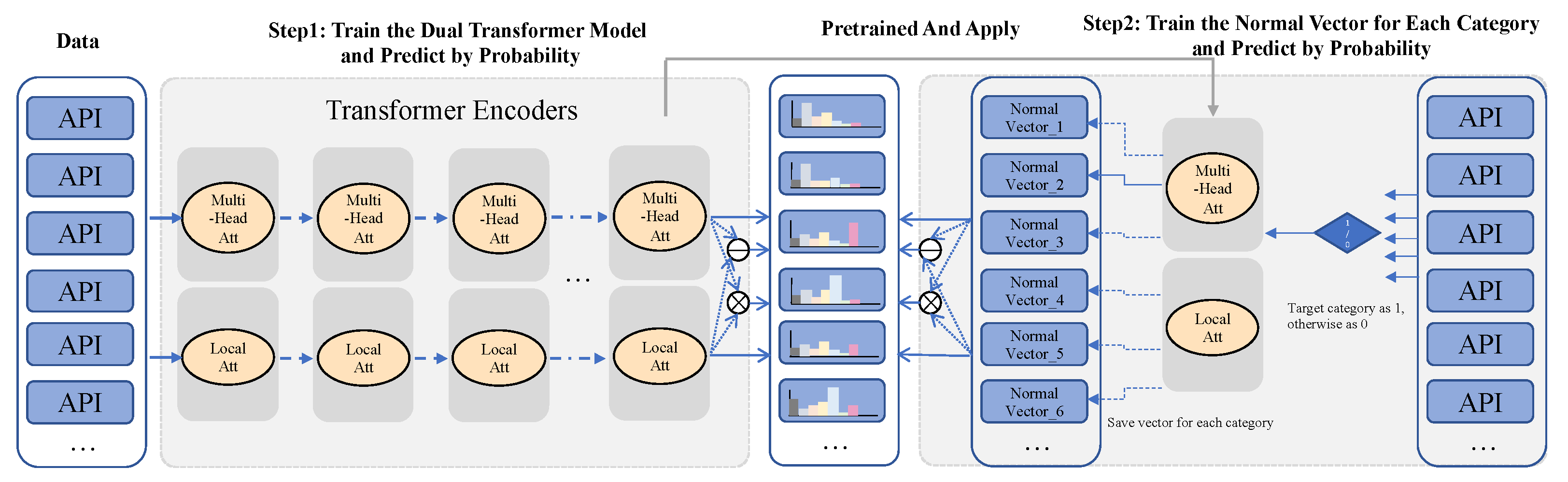 Applsci 14 00092 g001