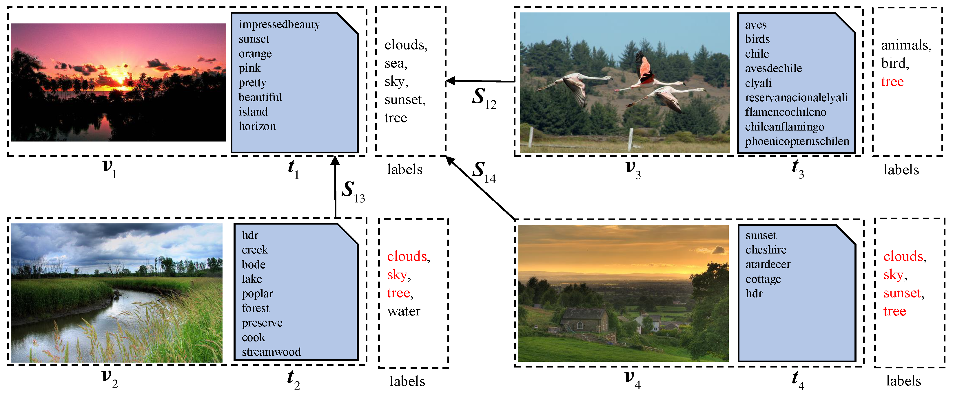 Applsci 14 00093 g001