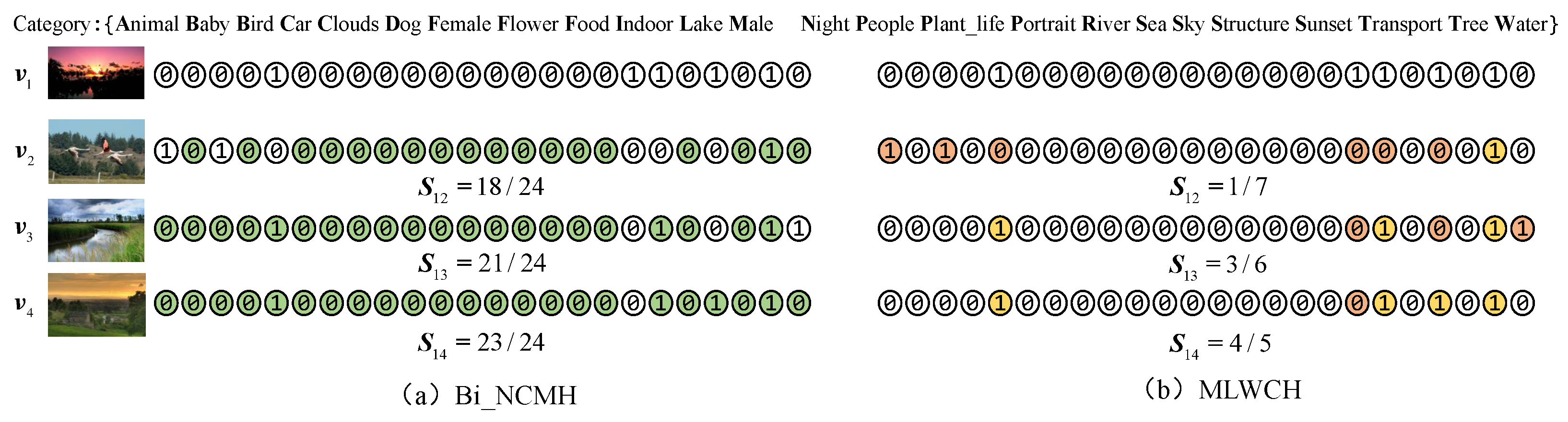 Applsci 14 00093 g002