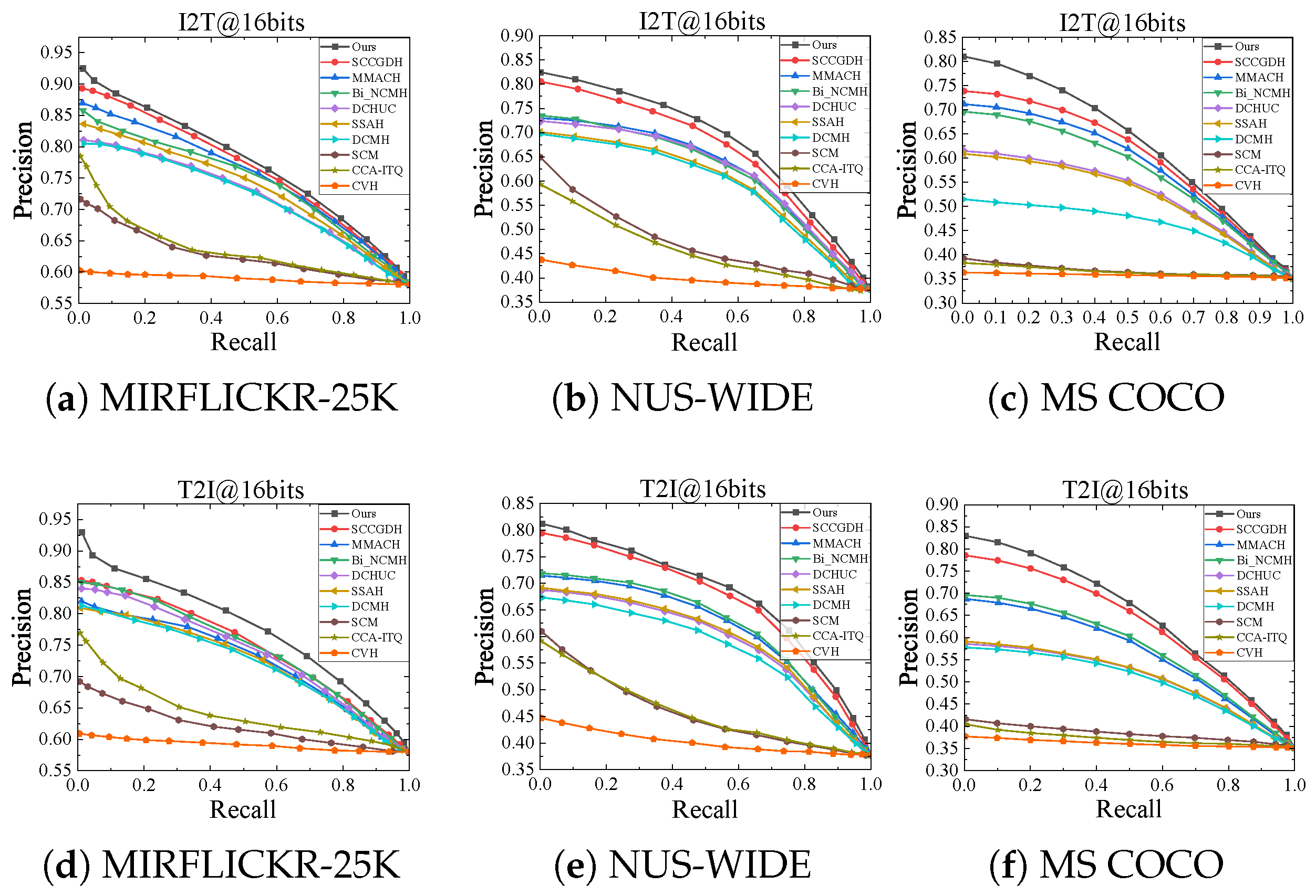 Applsci 14 00093 g004