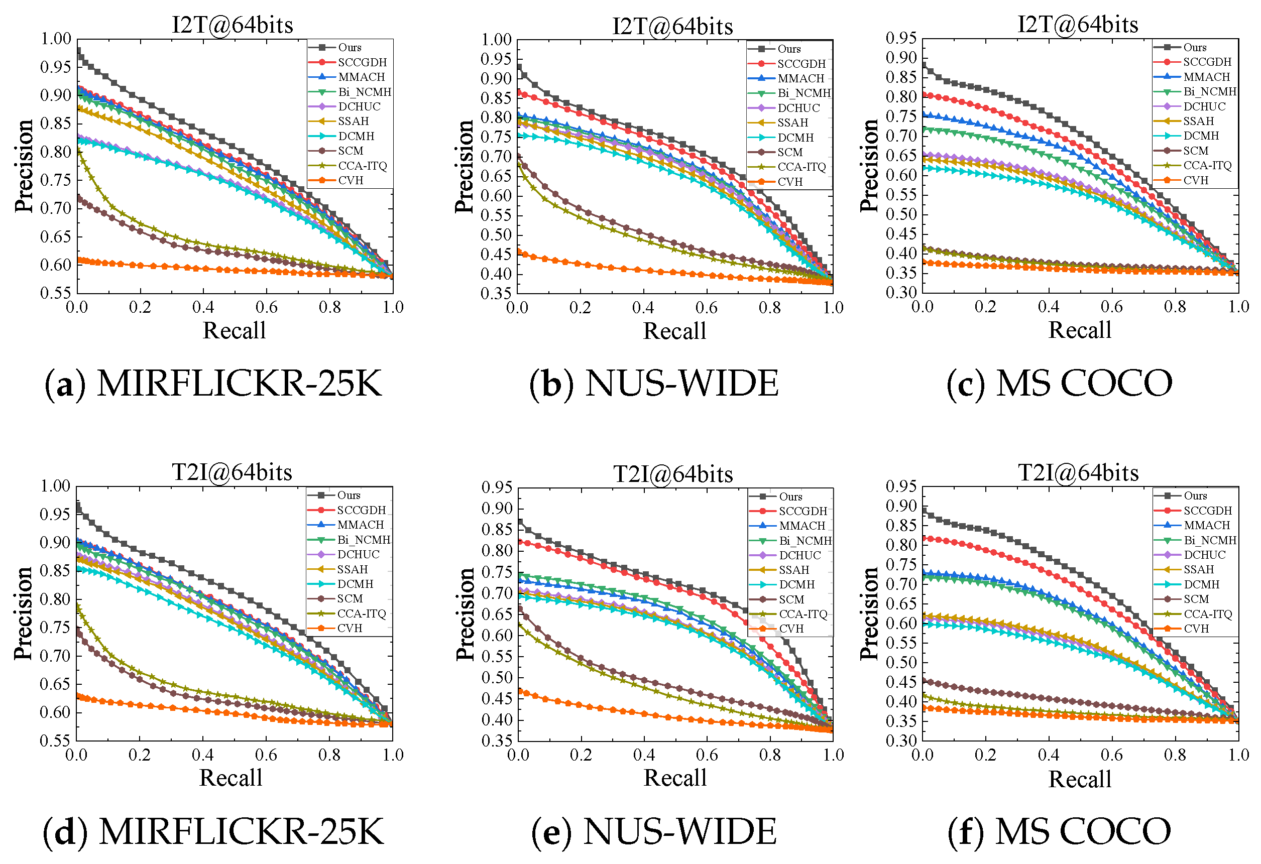 Applsci 14 00093 g006