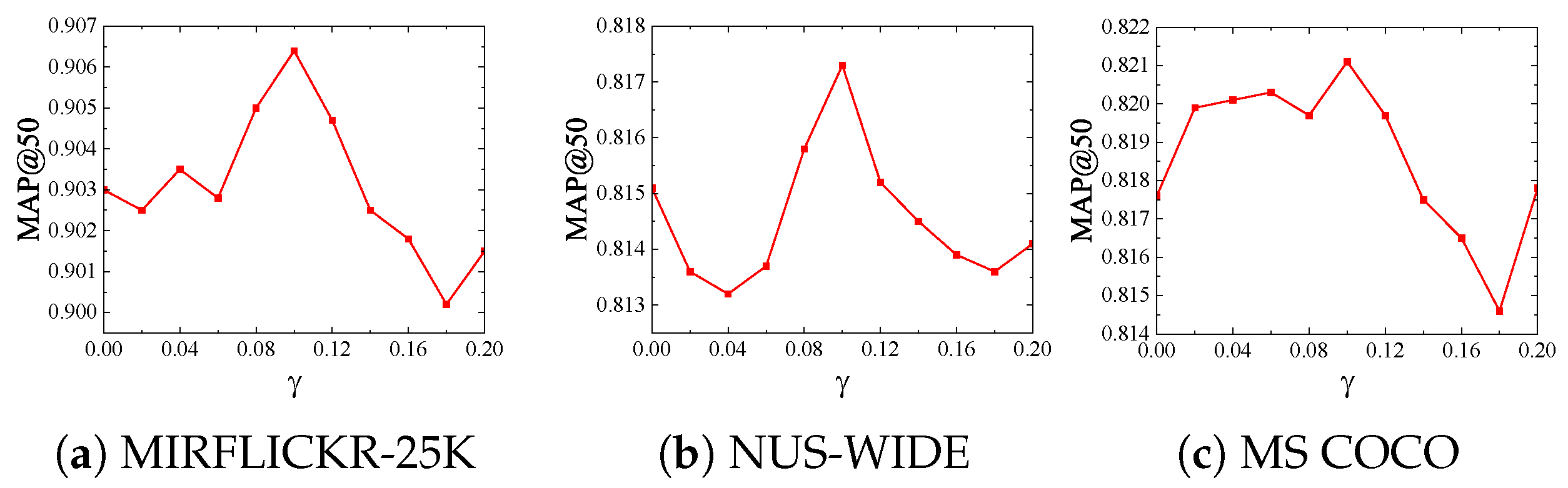 Applsci 14 00093 g008