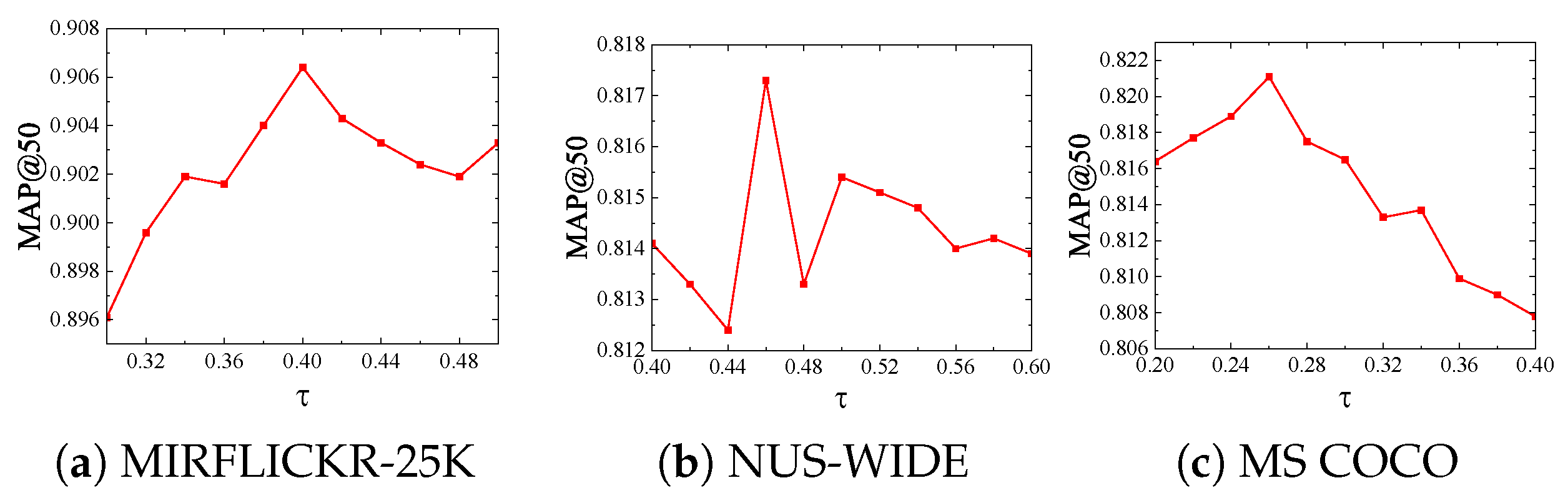 Applsci 14 00093 g009
