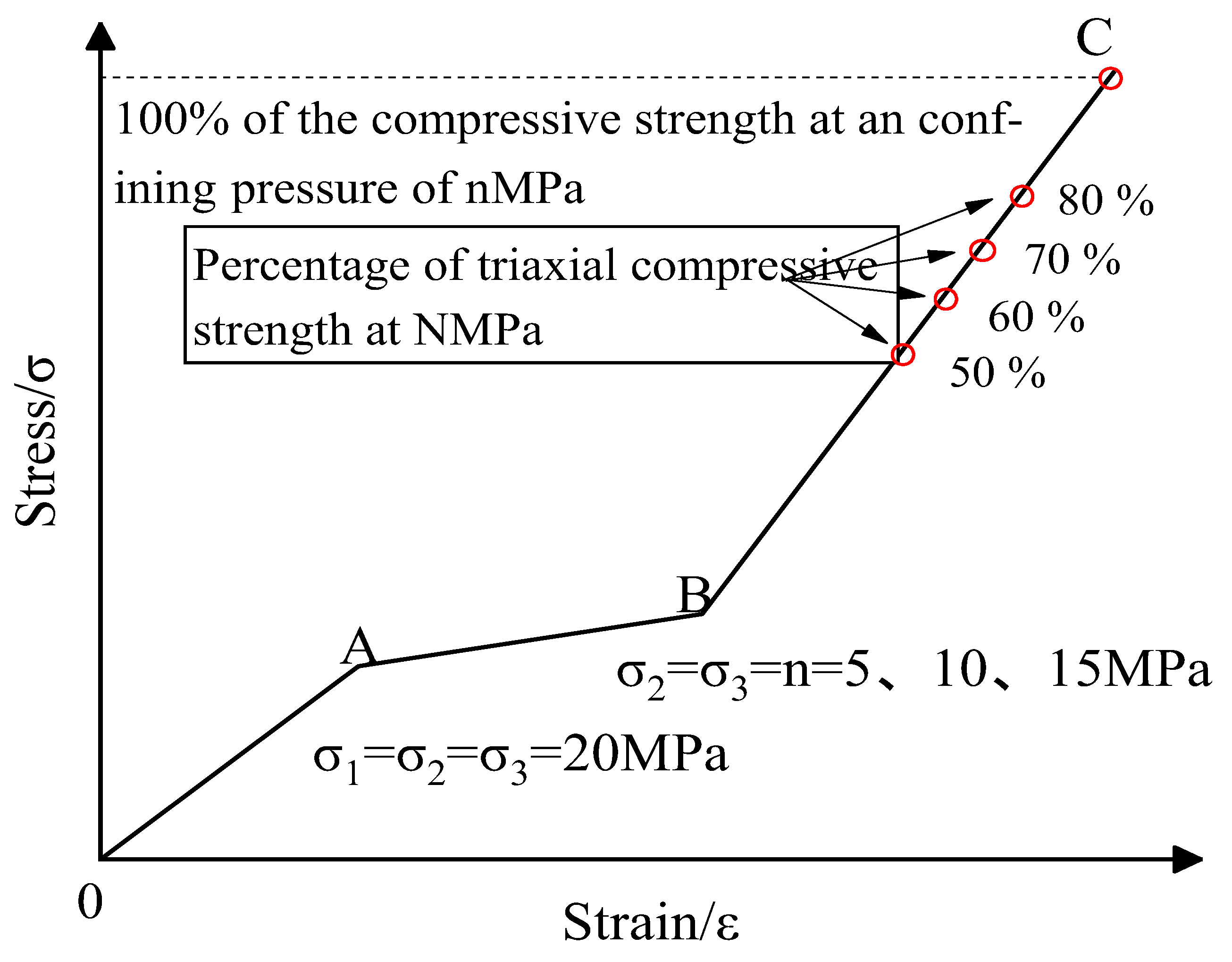 Applsci 14 00094 g004