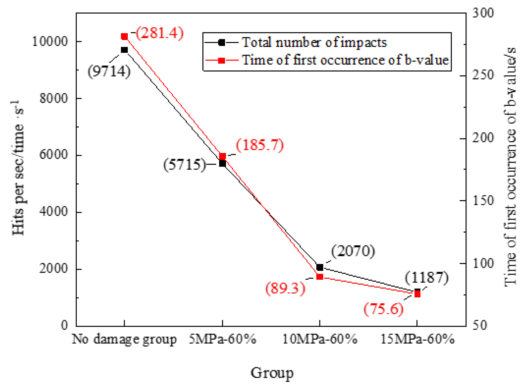 Applsci 14 00094 g009