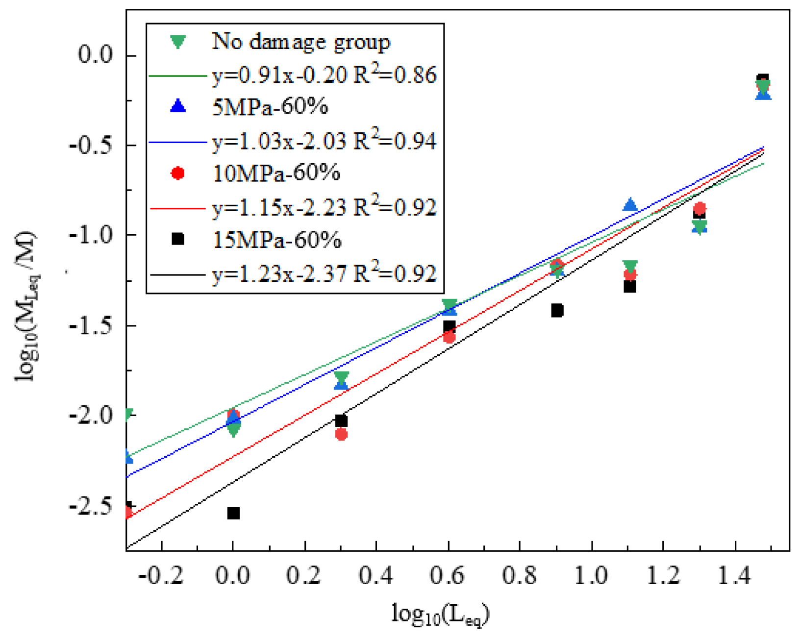 Applsci 14 00094 g012