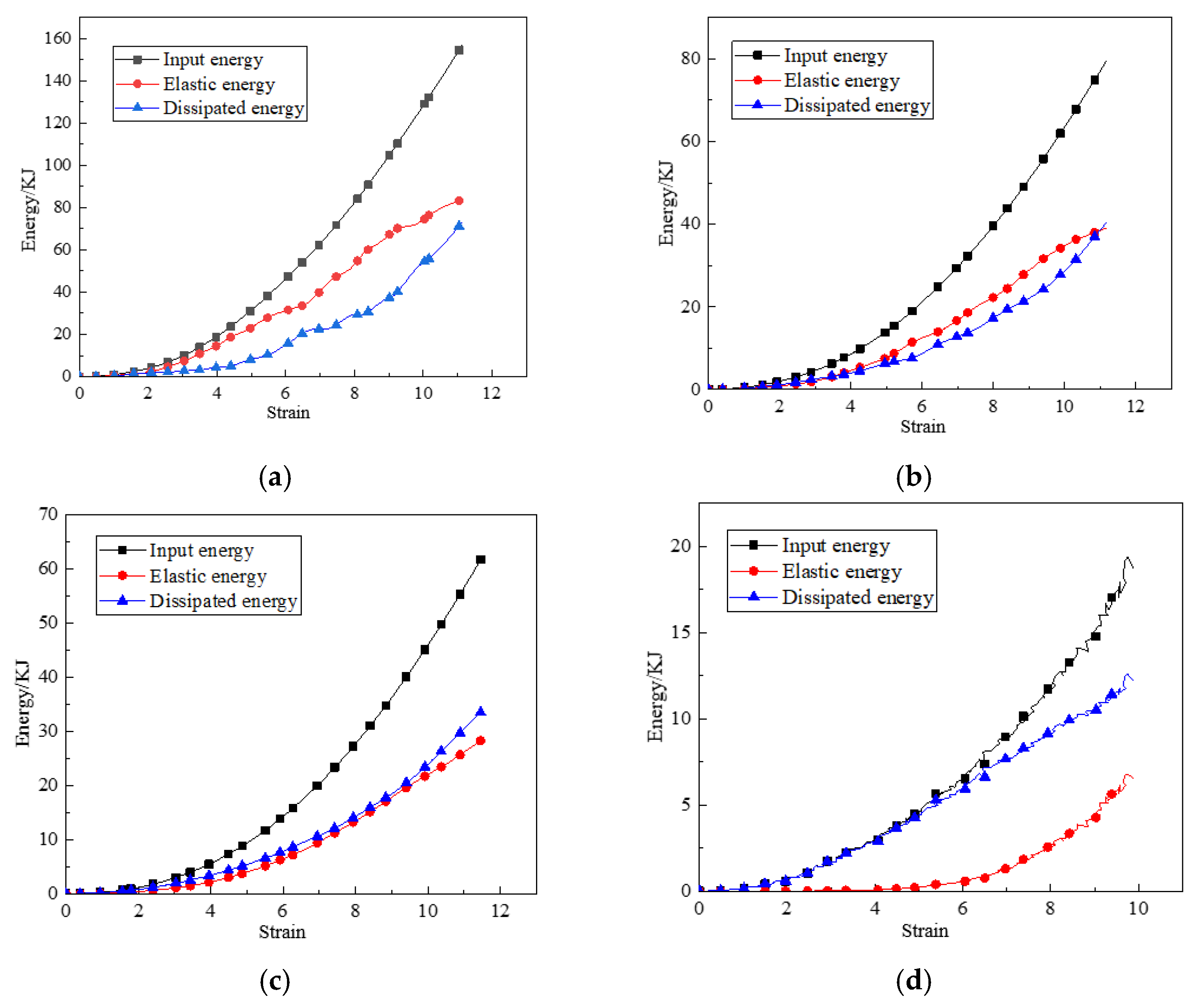 Applsci 14 00094 g014