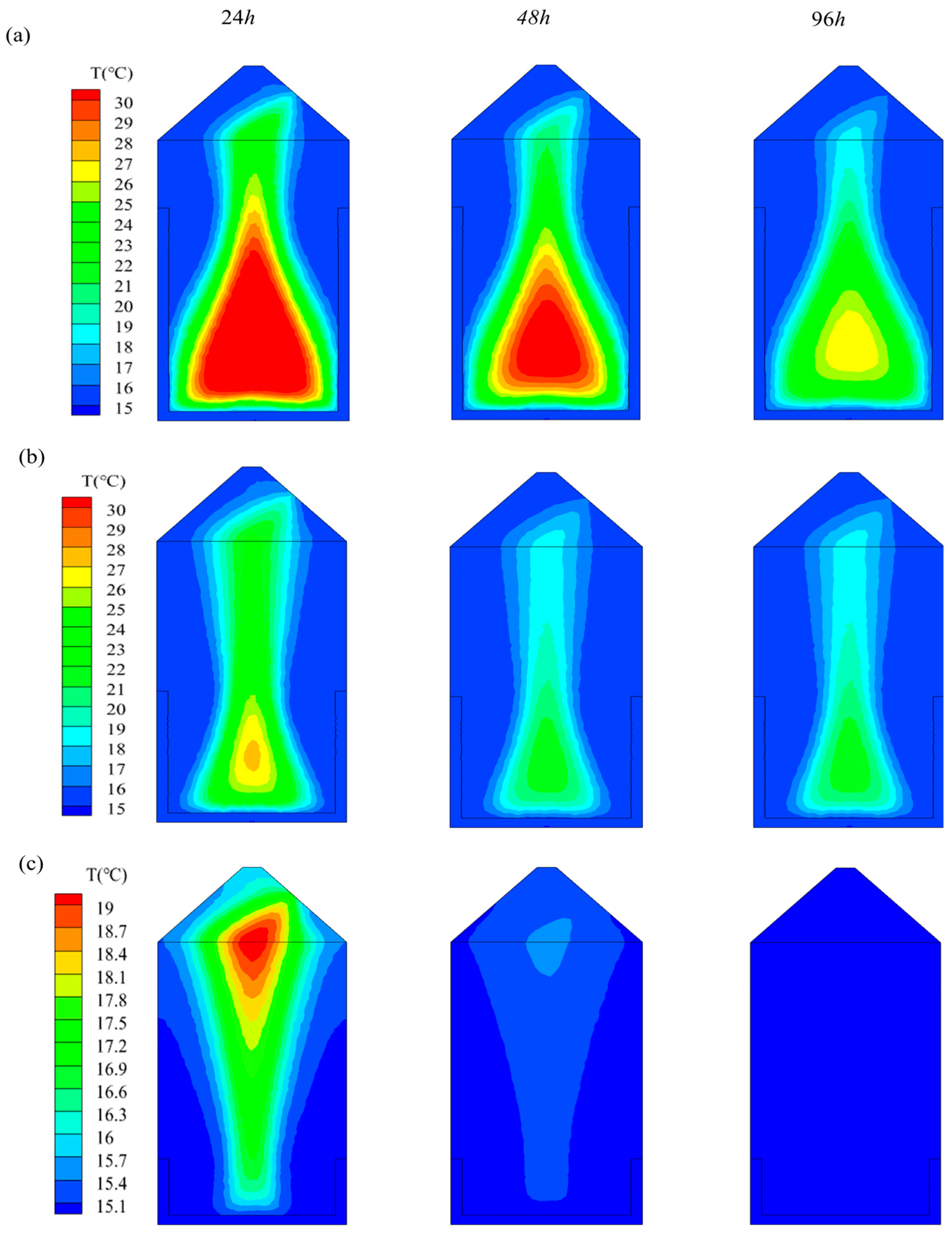 Applsci 14 00096 g006