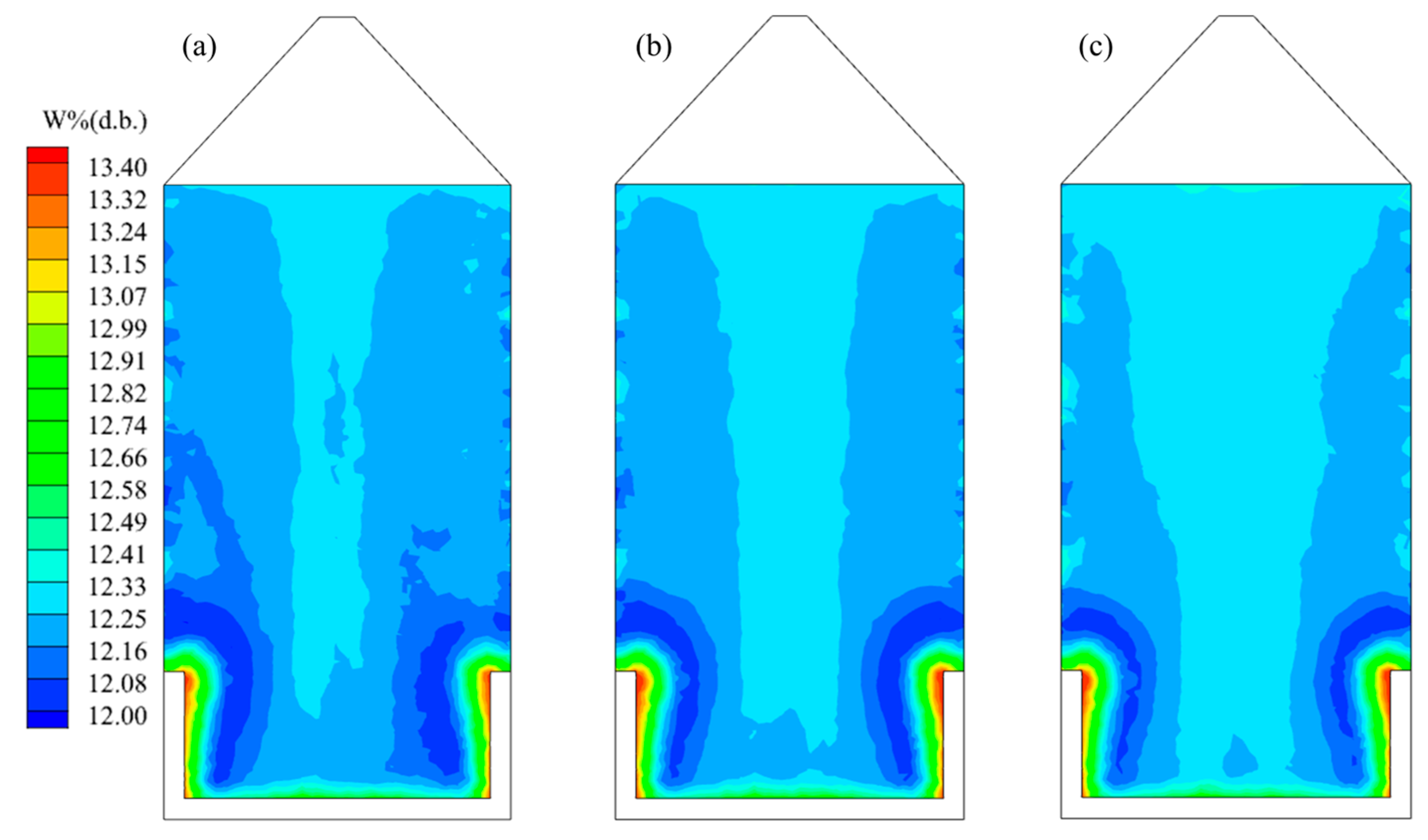 Applsci 14 00096 g011