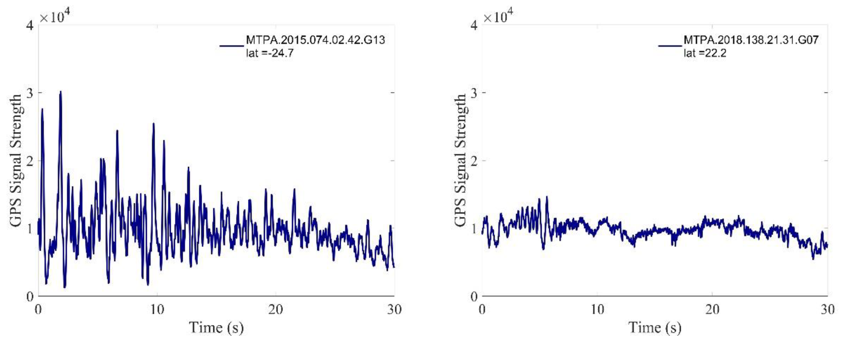 Applsci 14 00097 g004