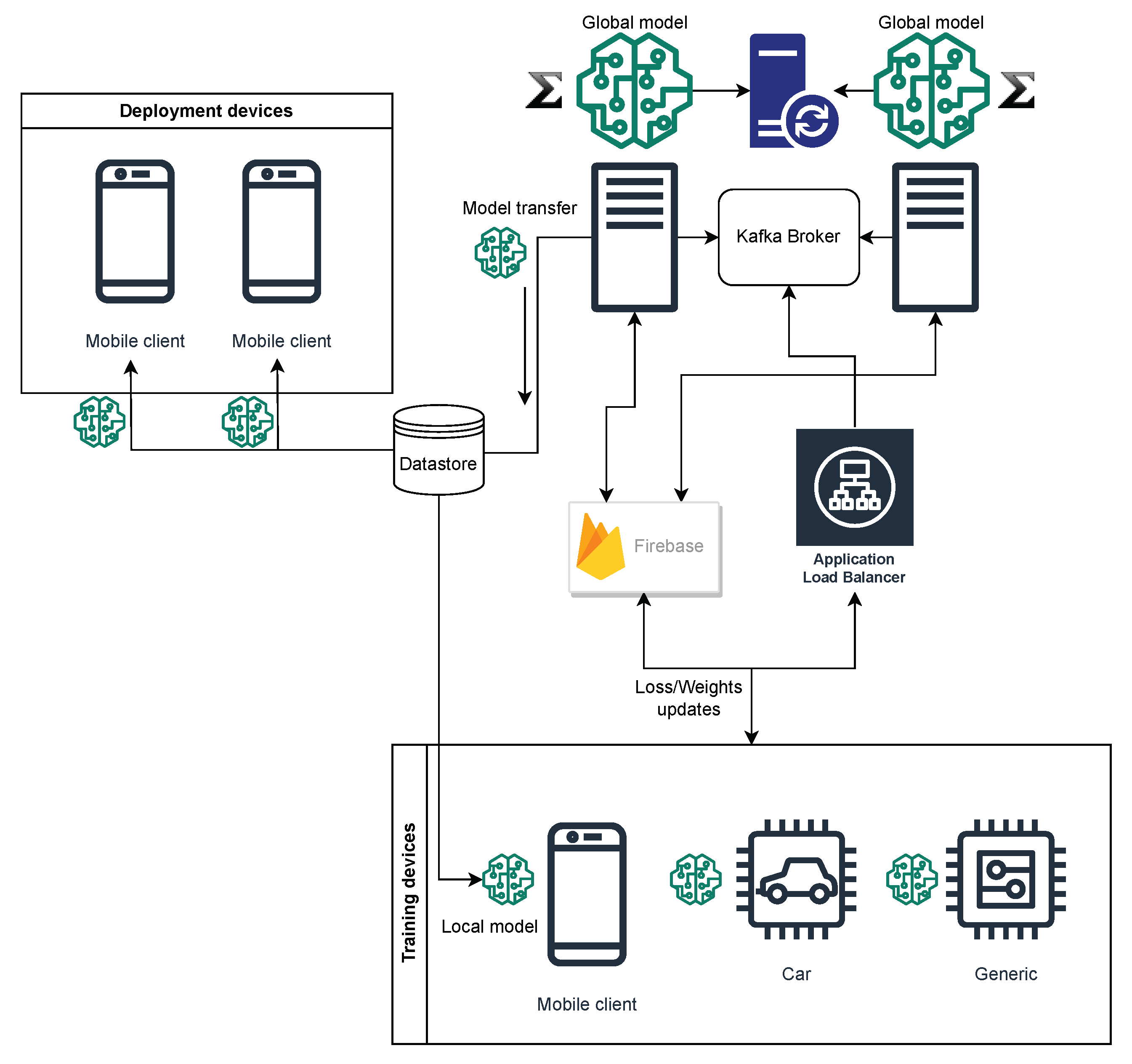 Applsci 14 00101 g001
