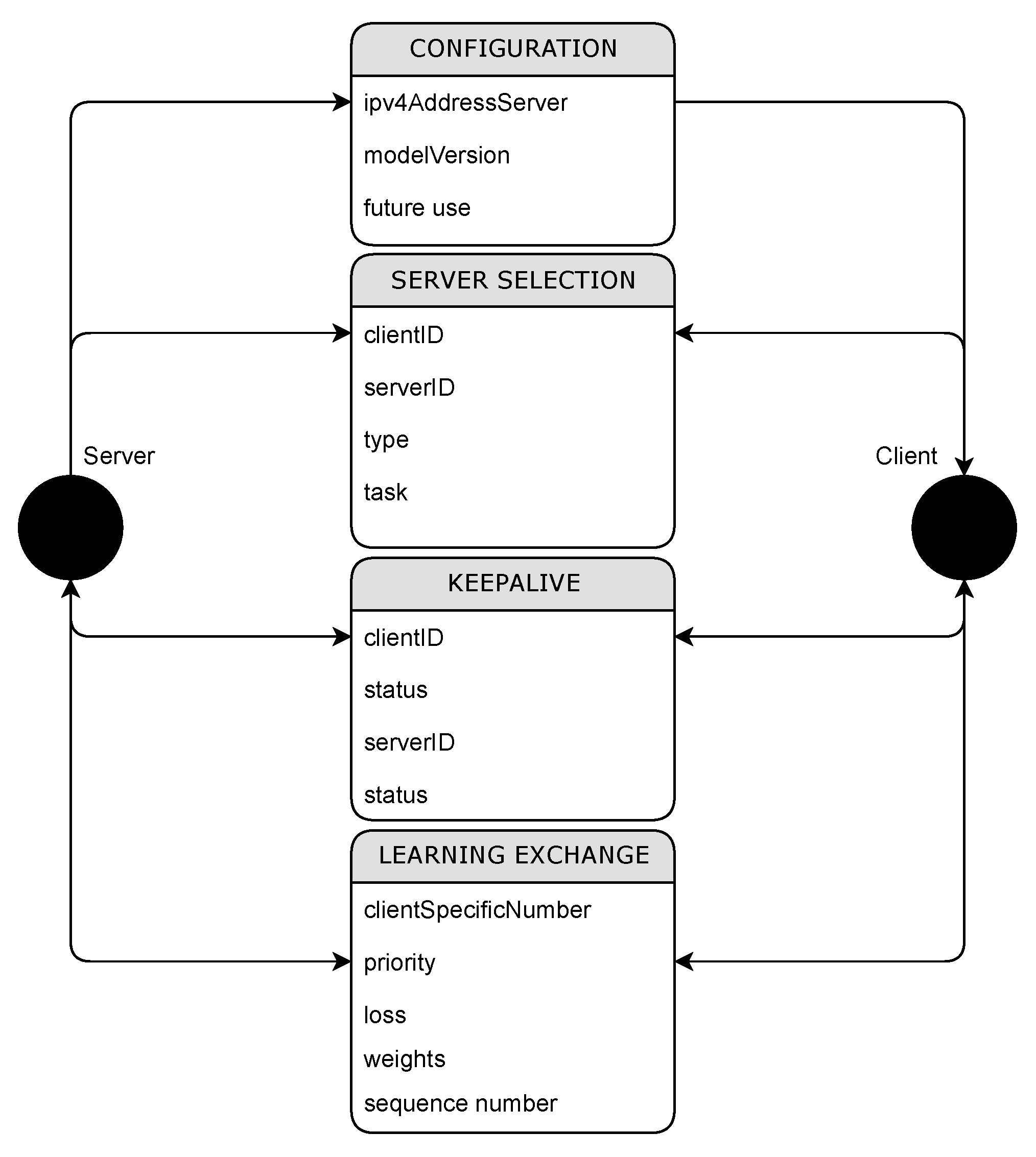 Applsci 14 00101 g002