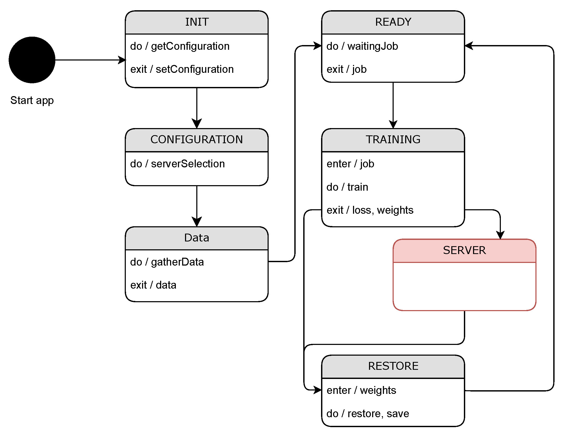 Applsci 14 00101 g003