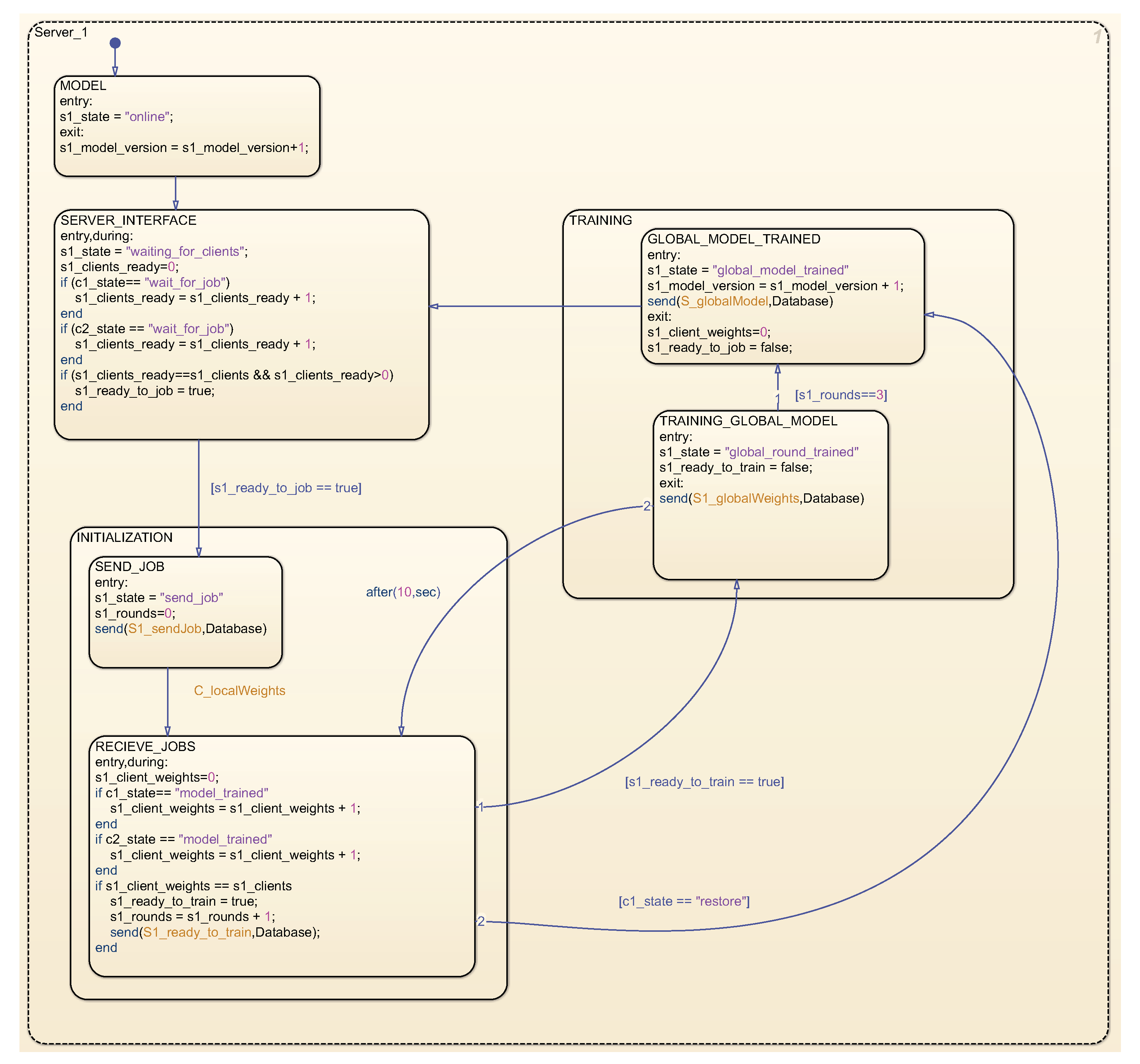 Applsci 14 00101 g006