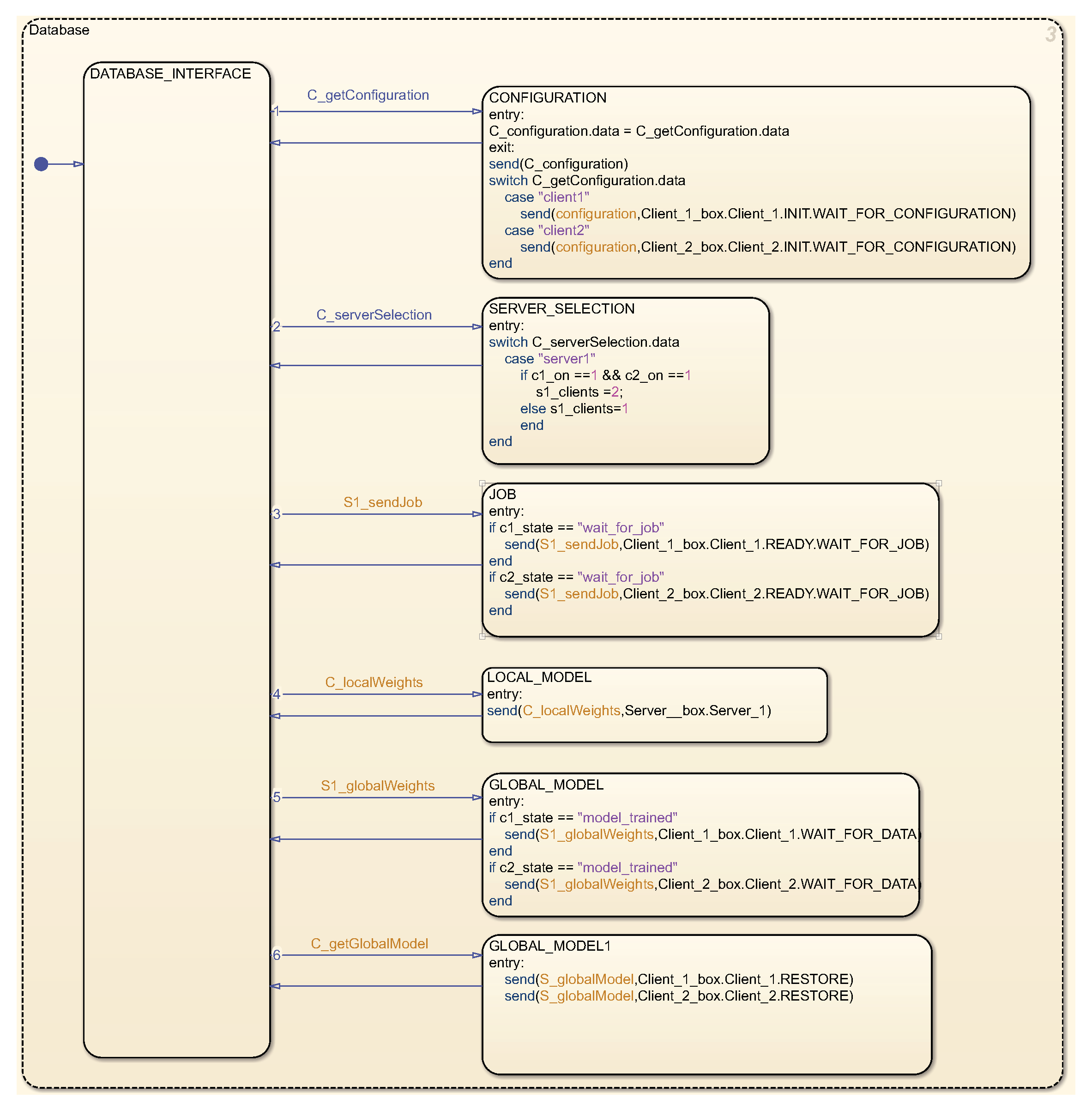 Applsci 14 00101 g007
