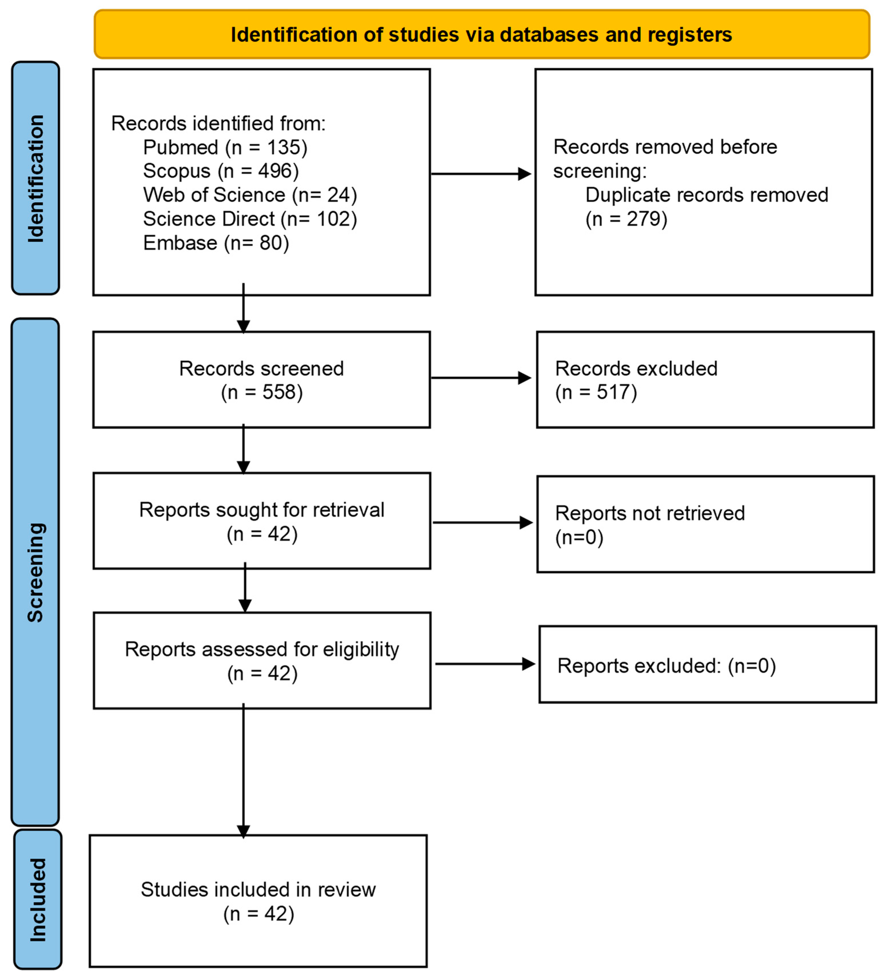 Applsci 14 00104 g001