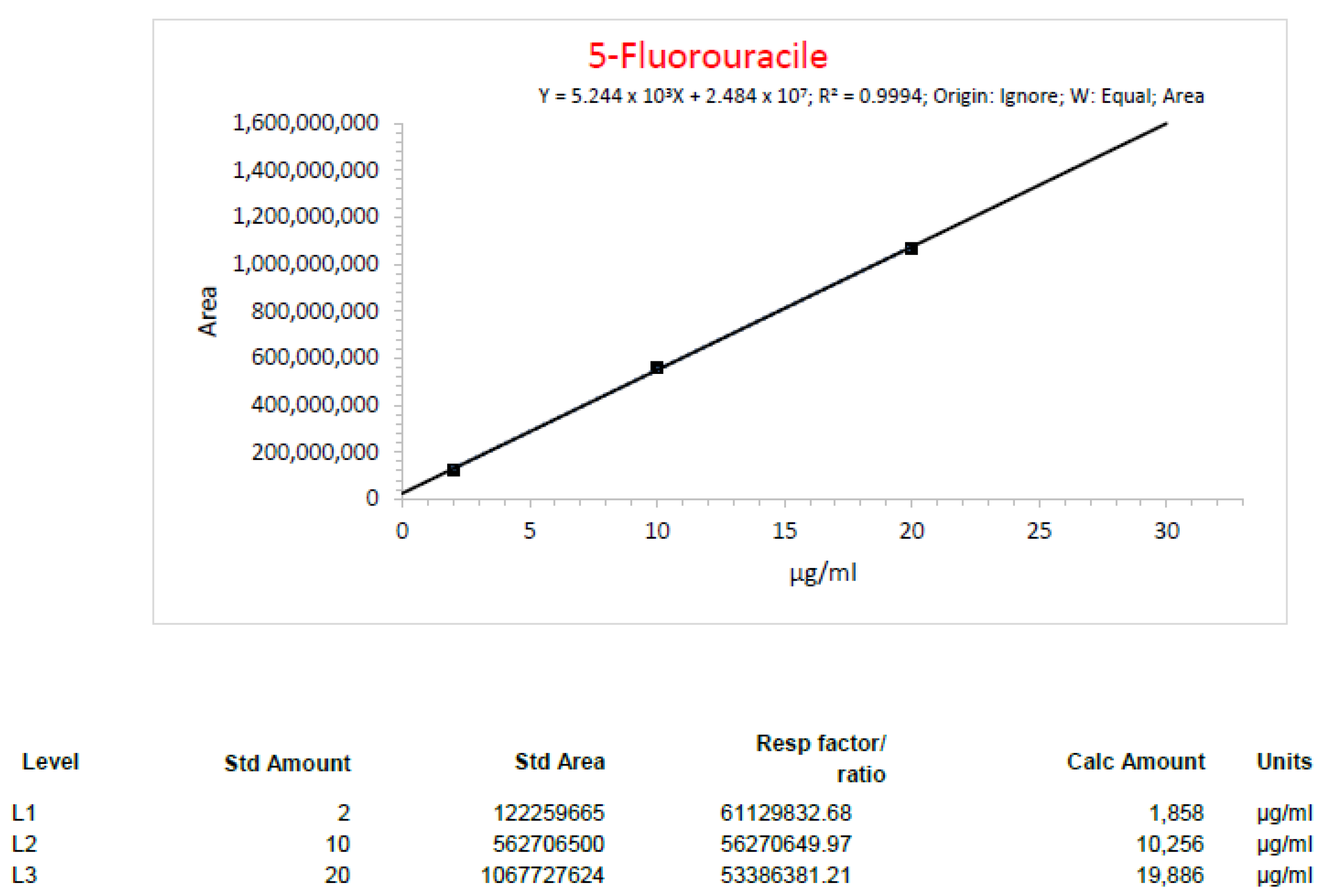 Applsci 14 00106 g003