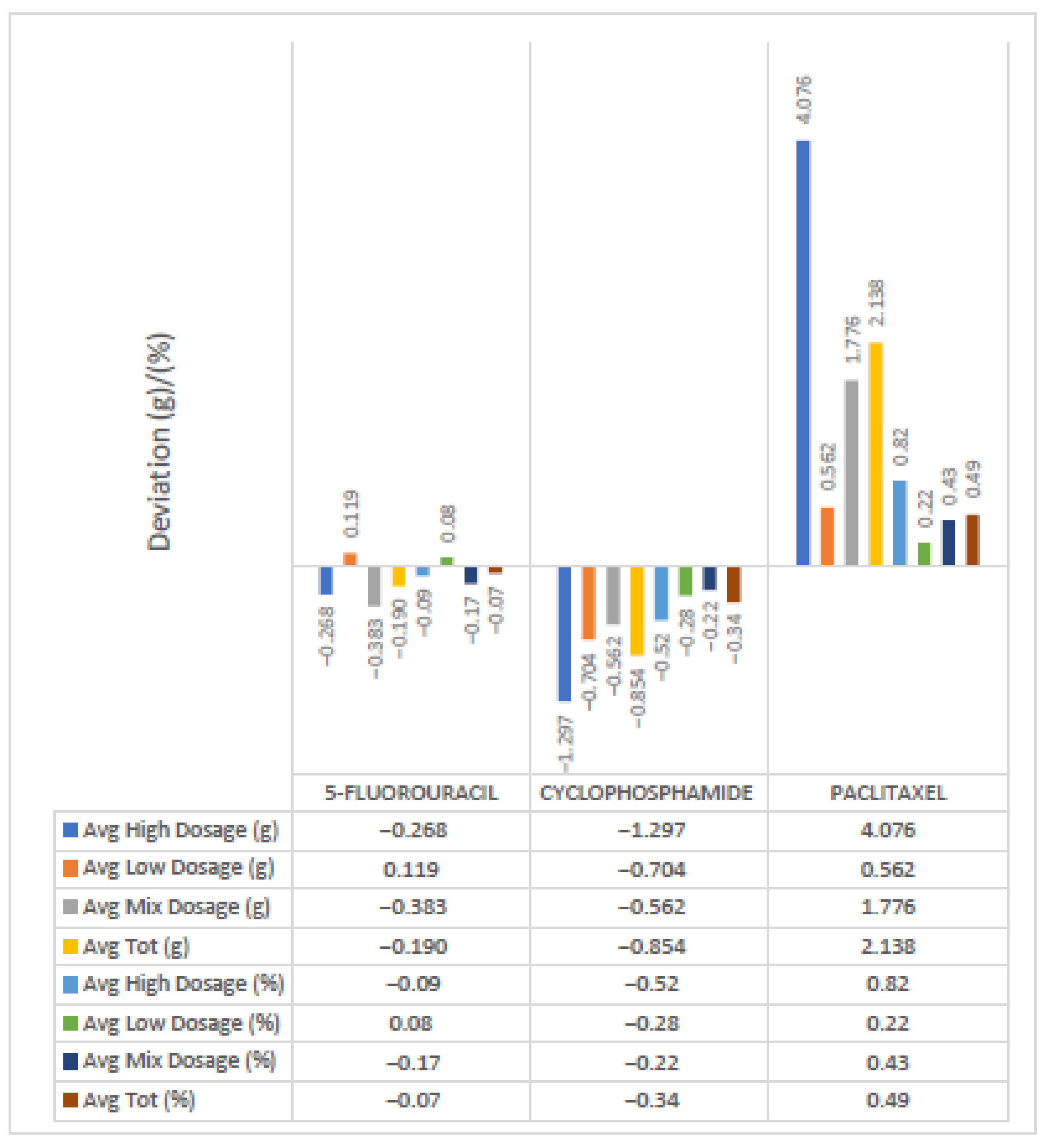 Applsci 14 00106 g007