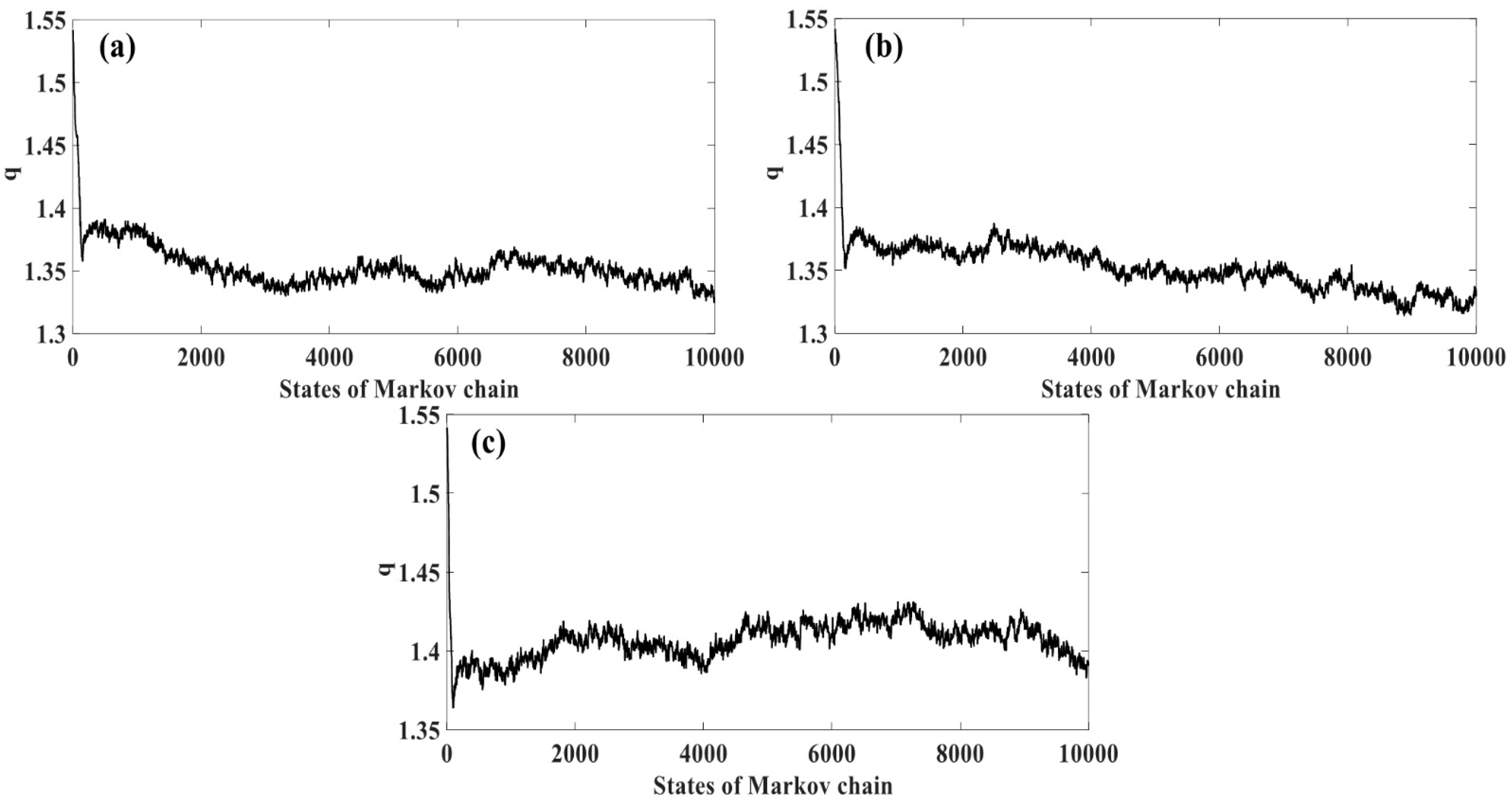 Applsci 14 00109 g002