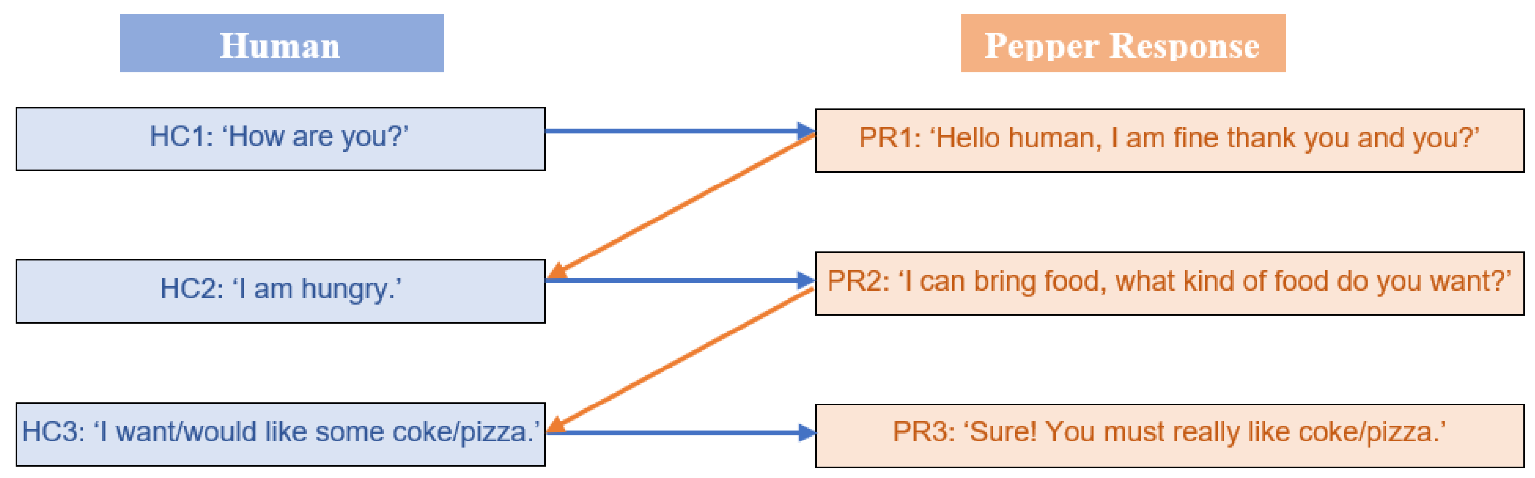 Applsci 14 00110 g007 Applsci 14 00110 g007