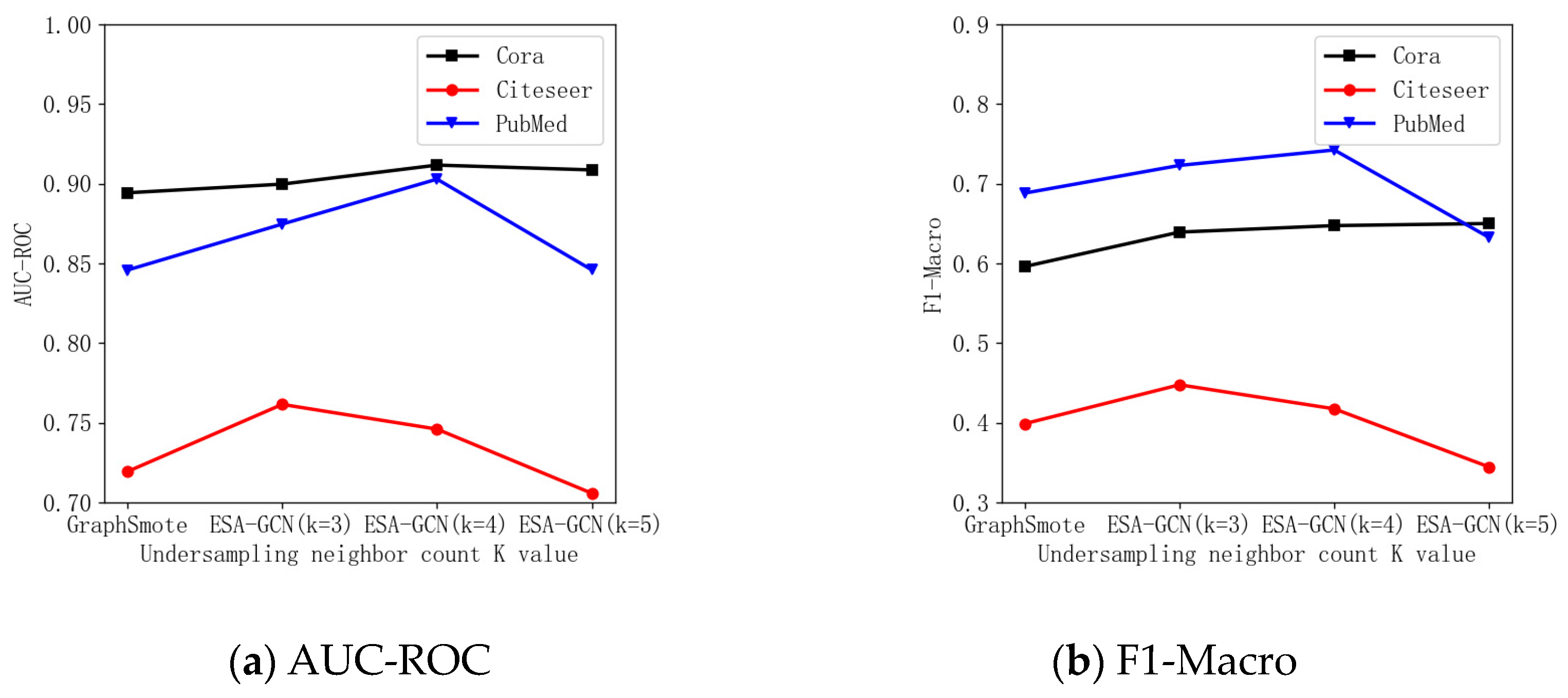 Applsci 14 00111 g002