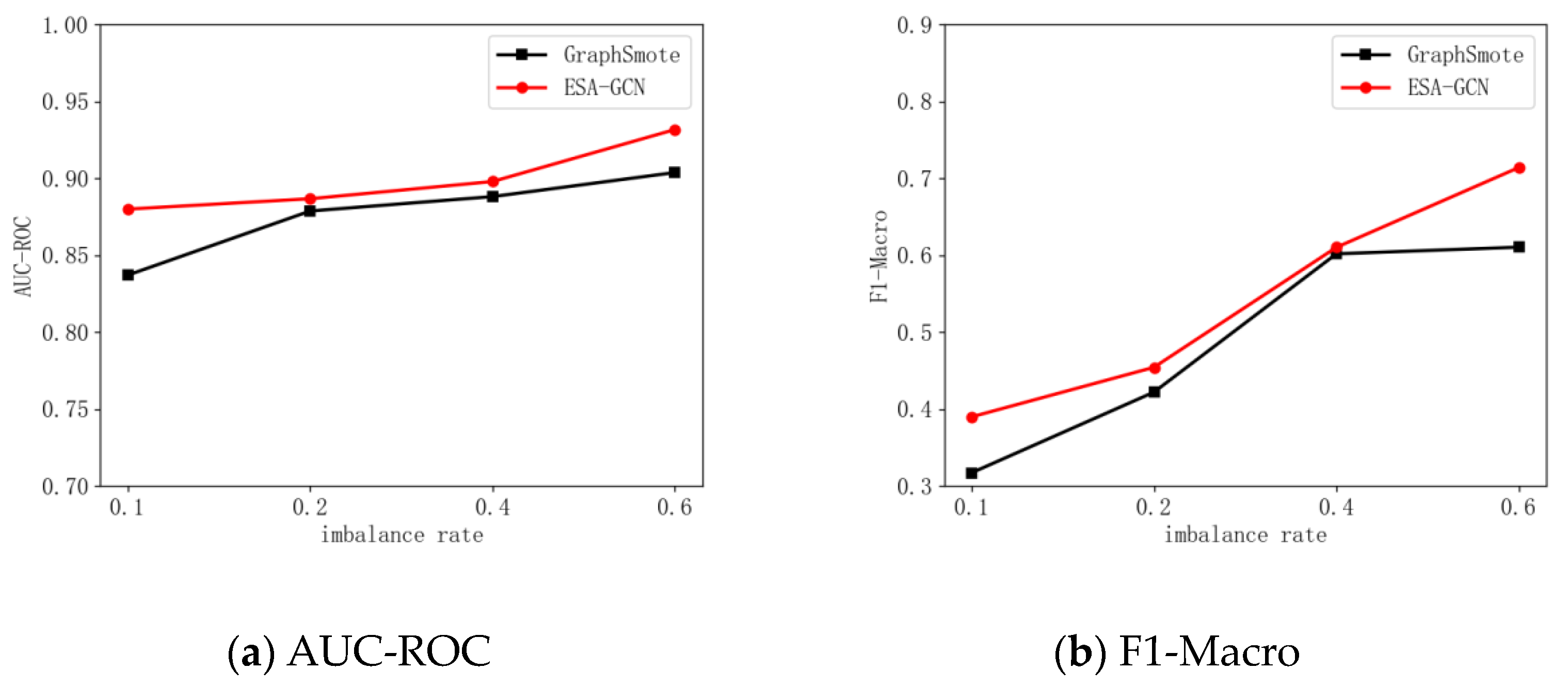 Applsci 14 00111 g003