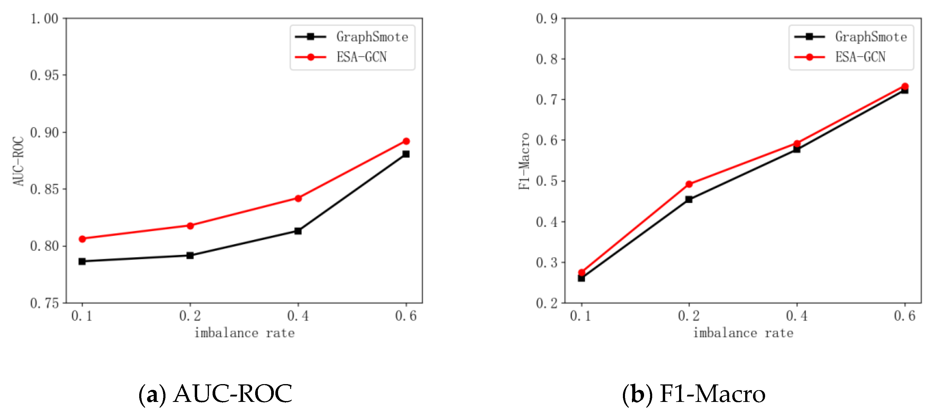 Applsci 14 00111 g005