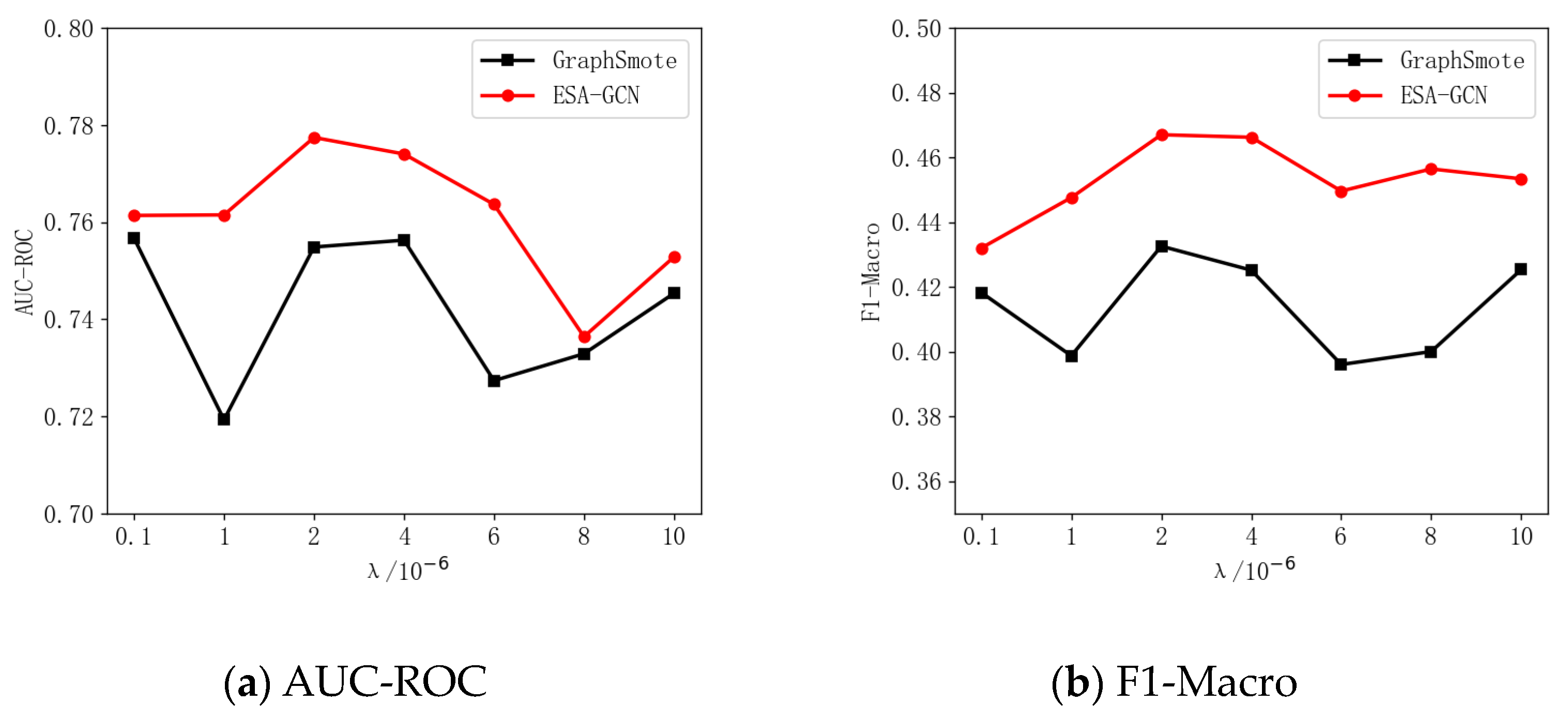 Applsci 14 00111 g007