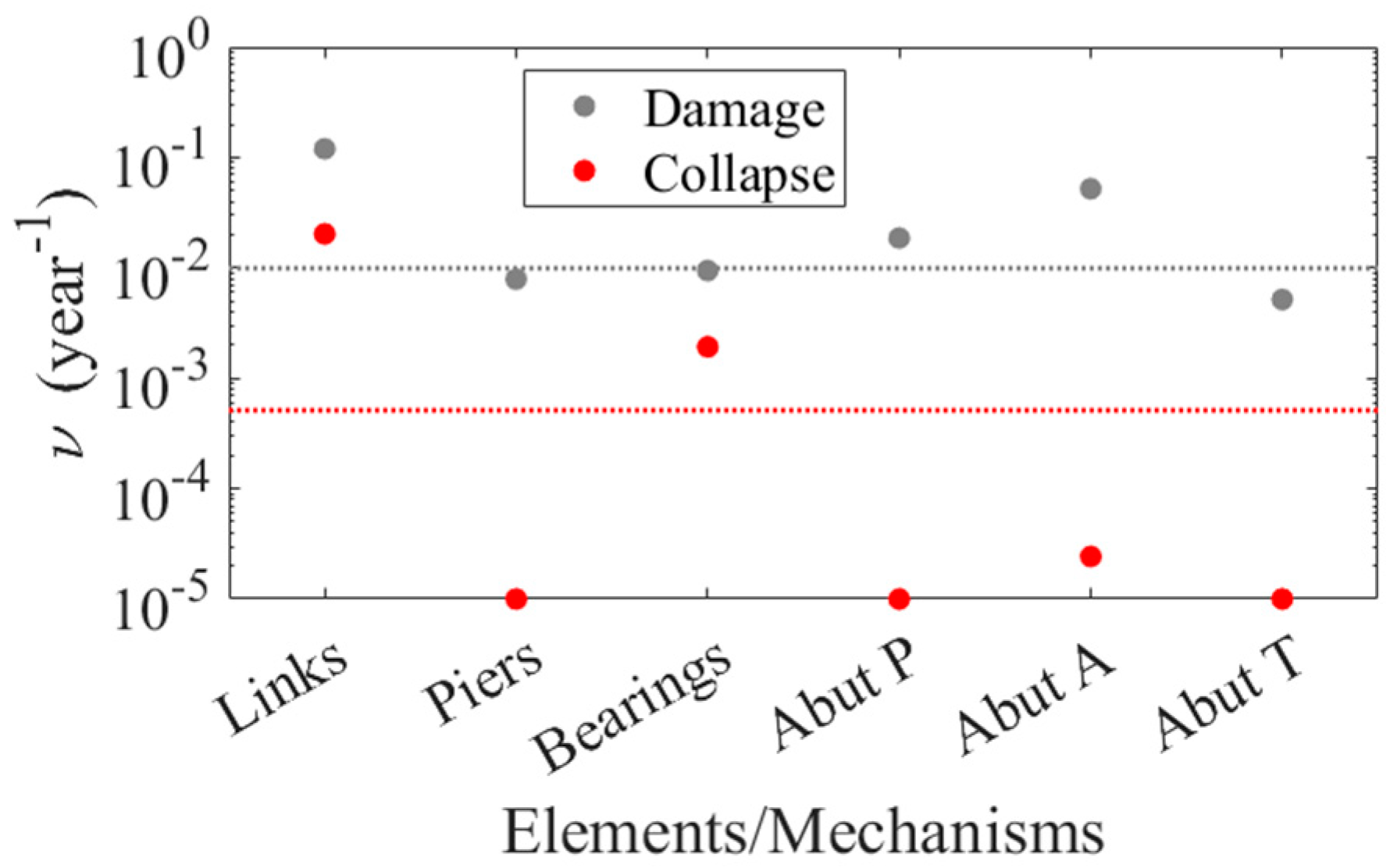 Applsci 14 00112 g009