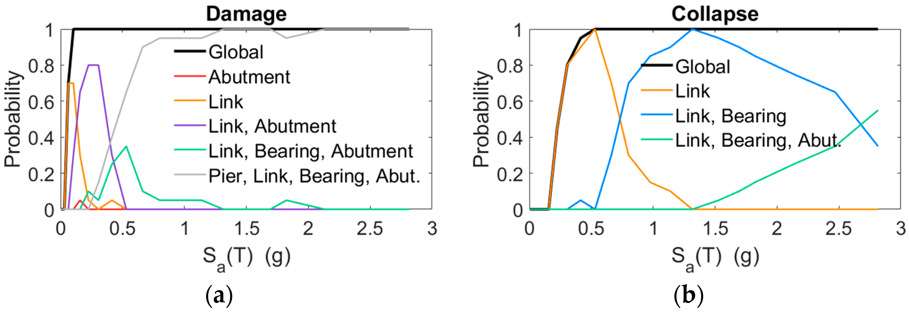Applsci 14 00112 g010