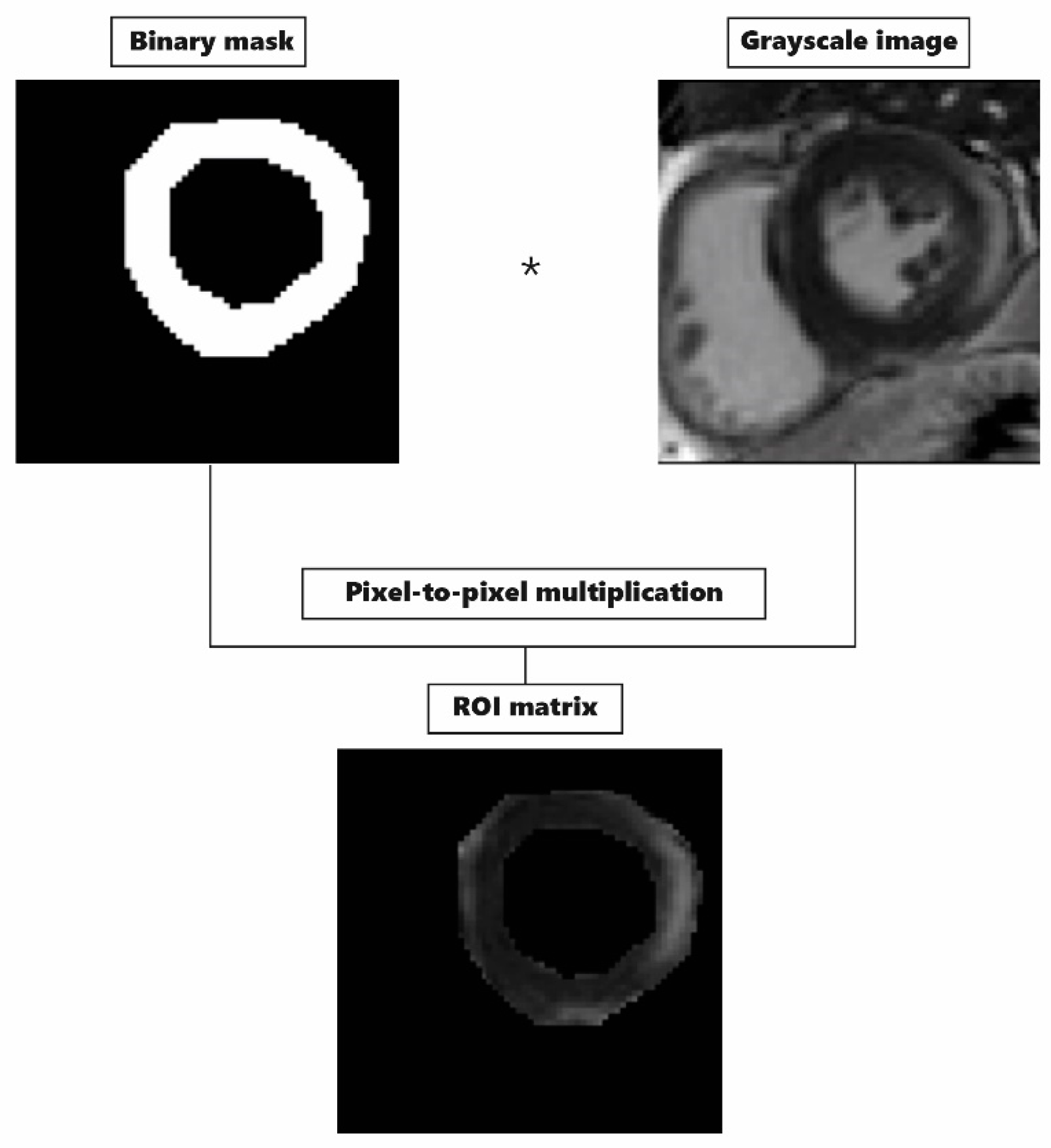 Applsci 14 00117 g003