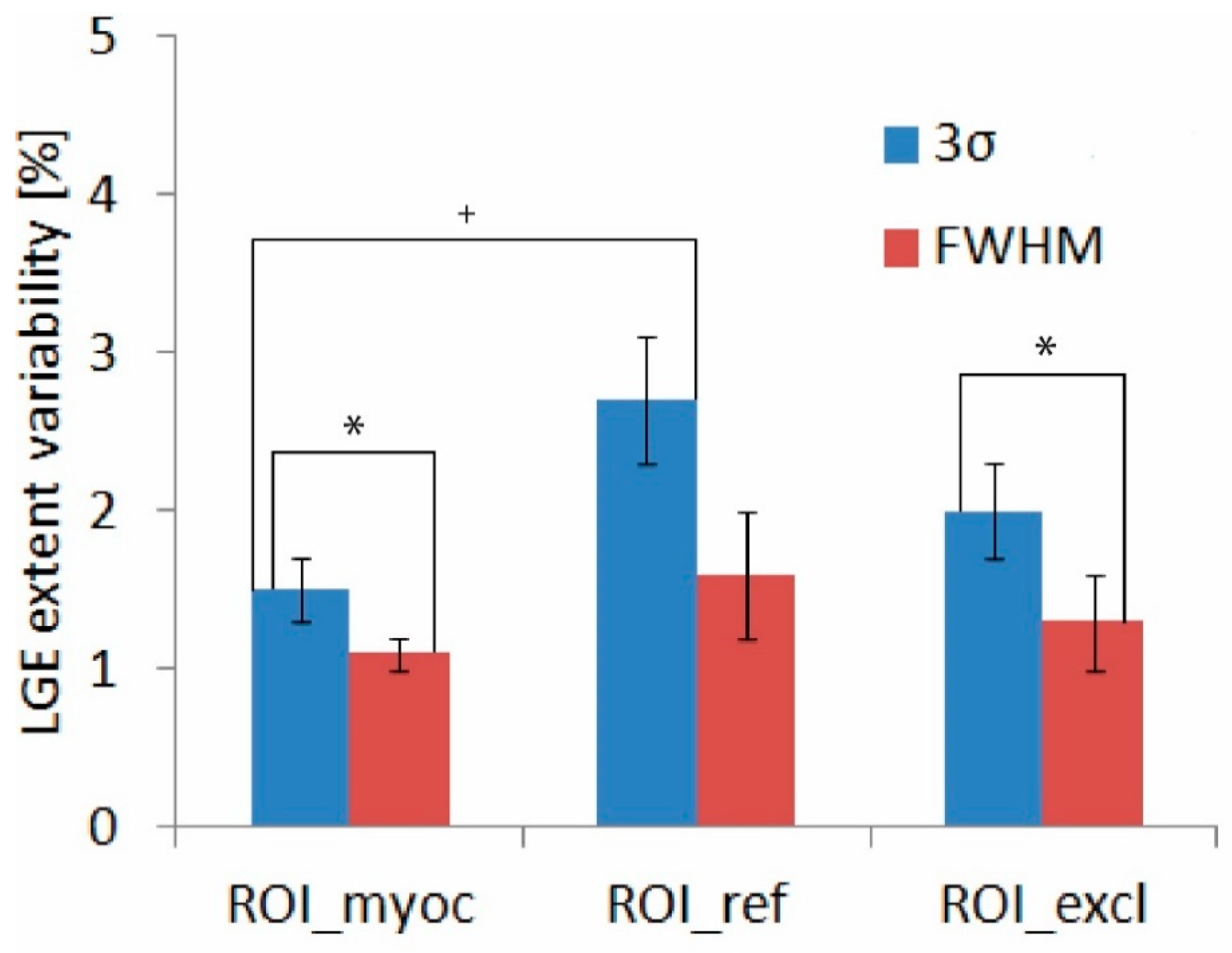 Applsci 14 00117 g004