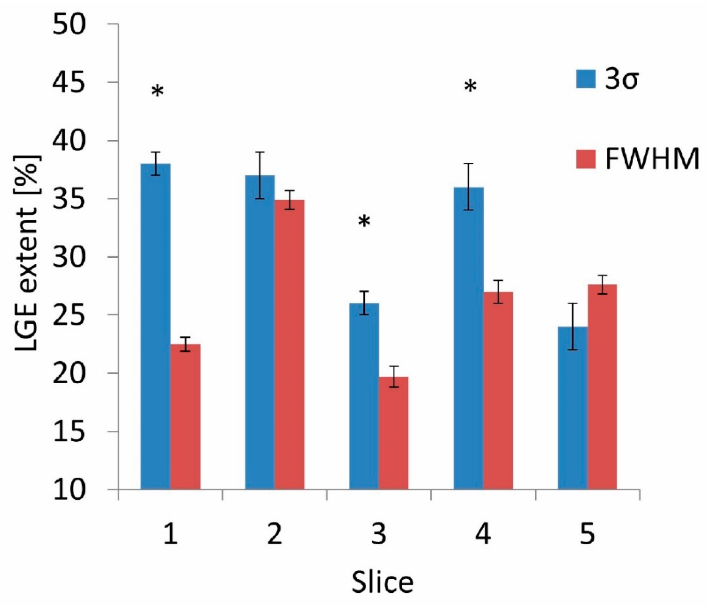 Applsci 14 00117 g005