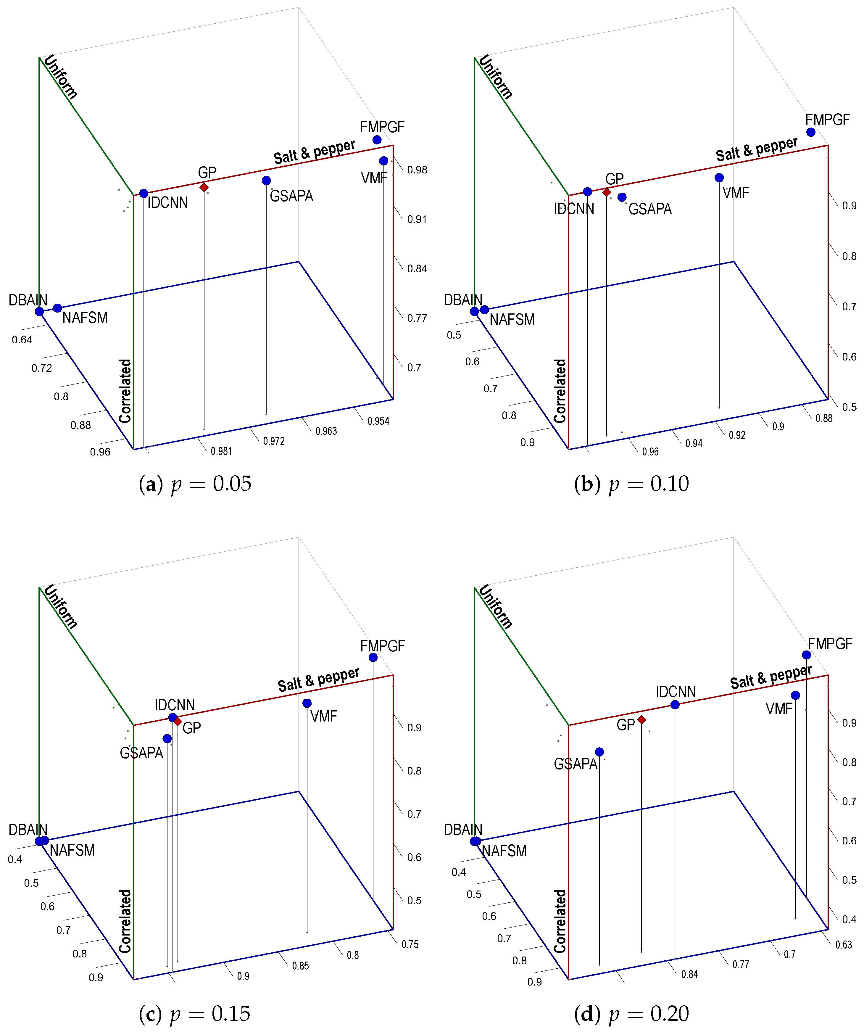 Applsci 14 00126 g009