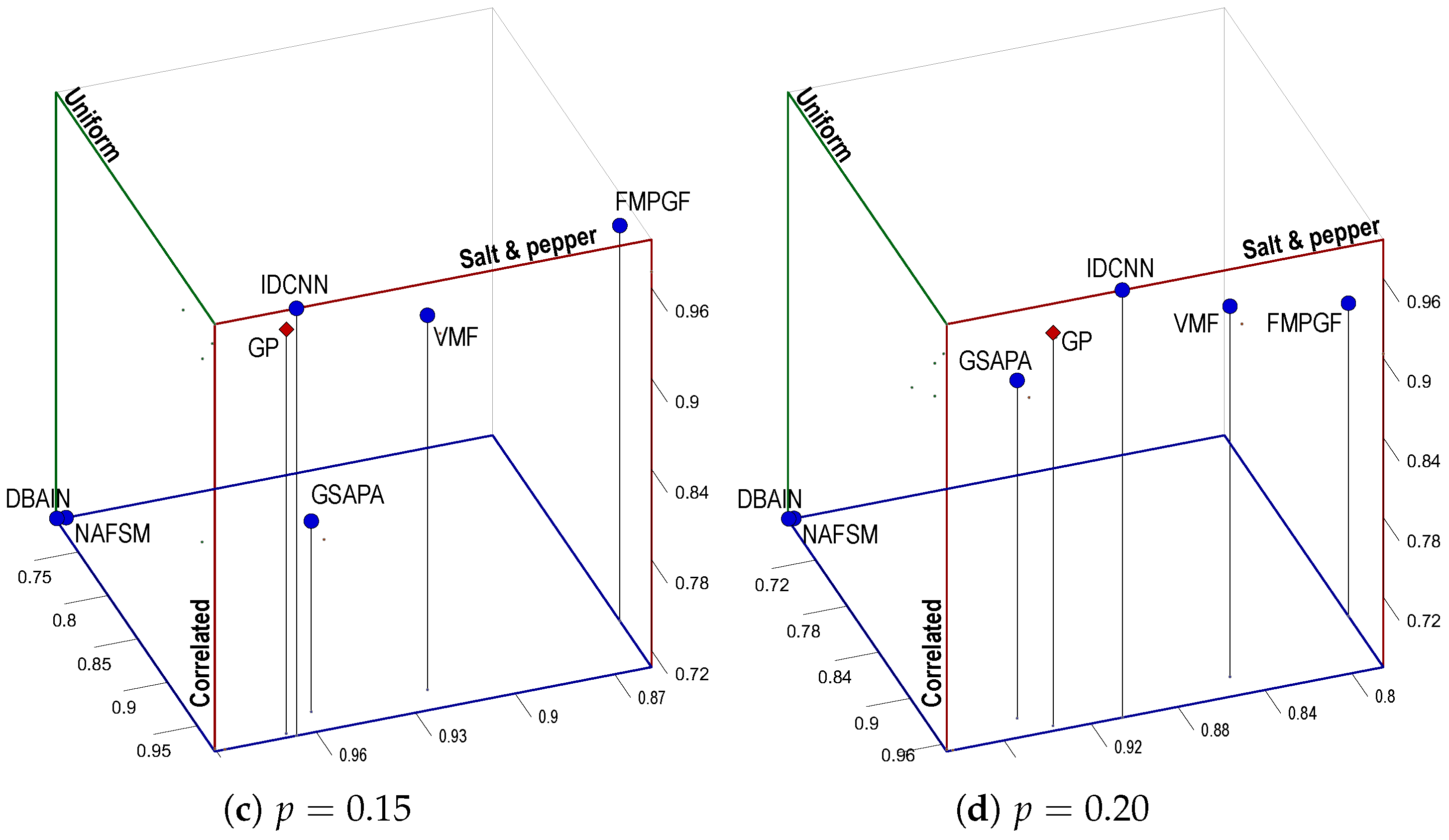 Applsci 14 00126 g010b