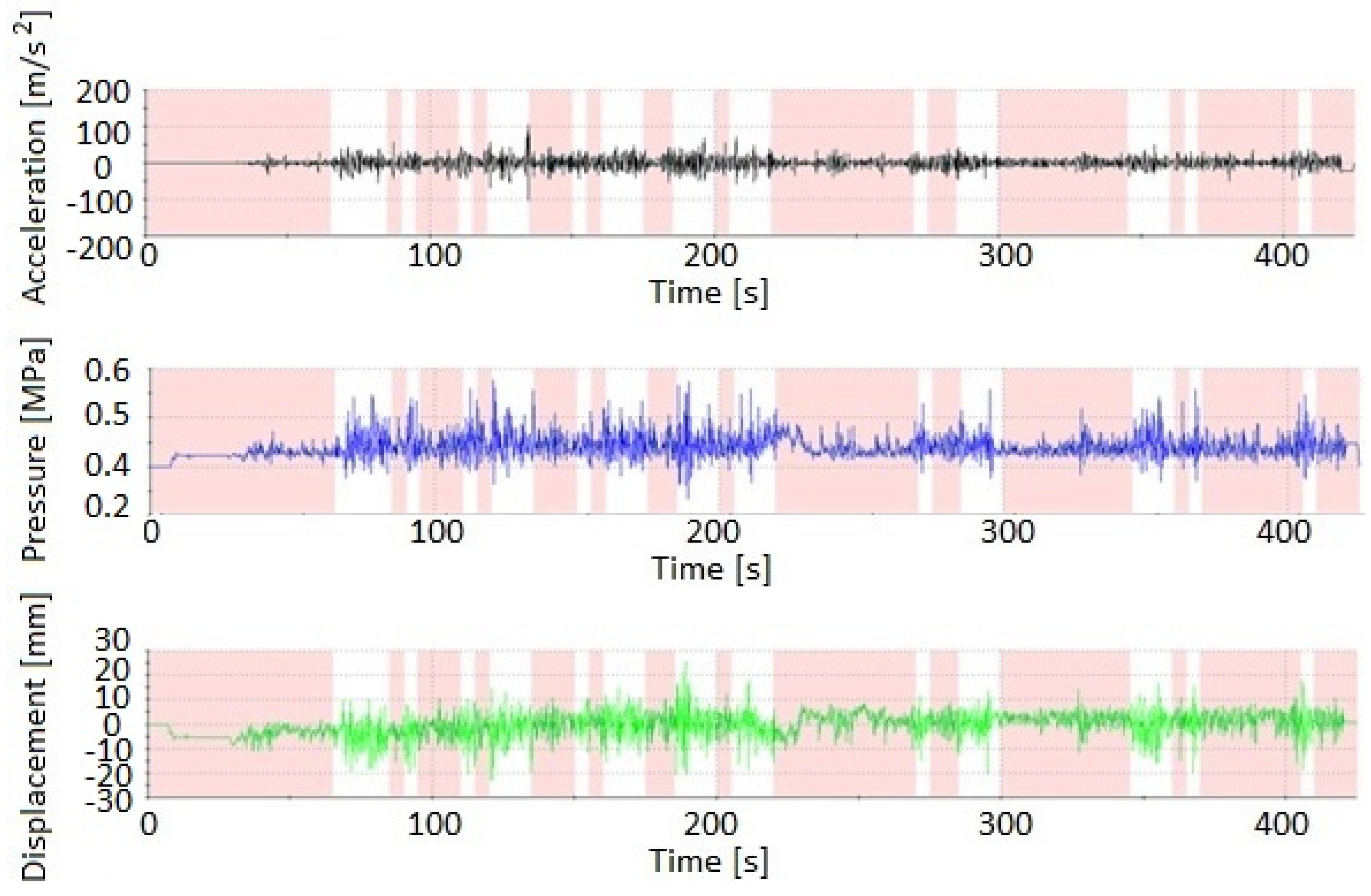 Applsci 14 00127 g007