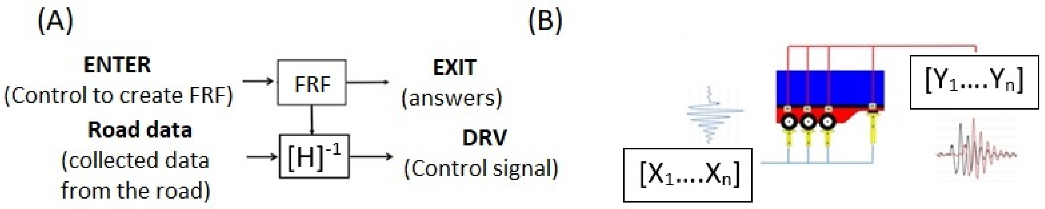 Applsci 14 00127 g008