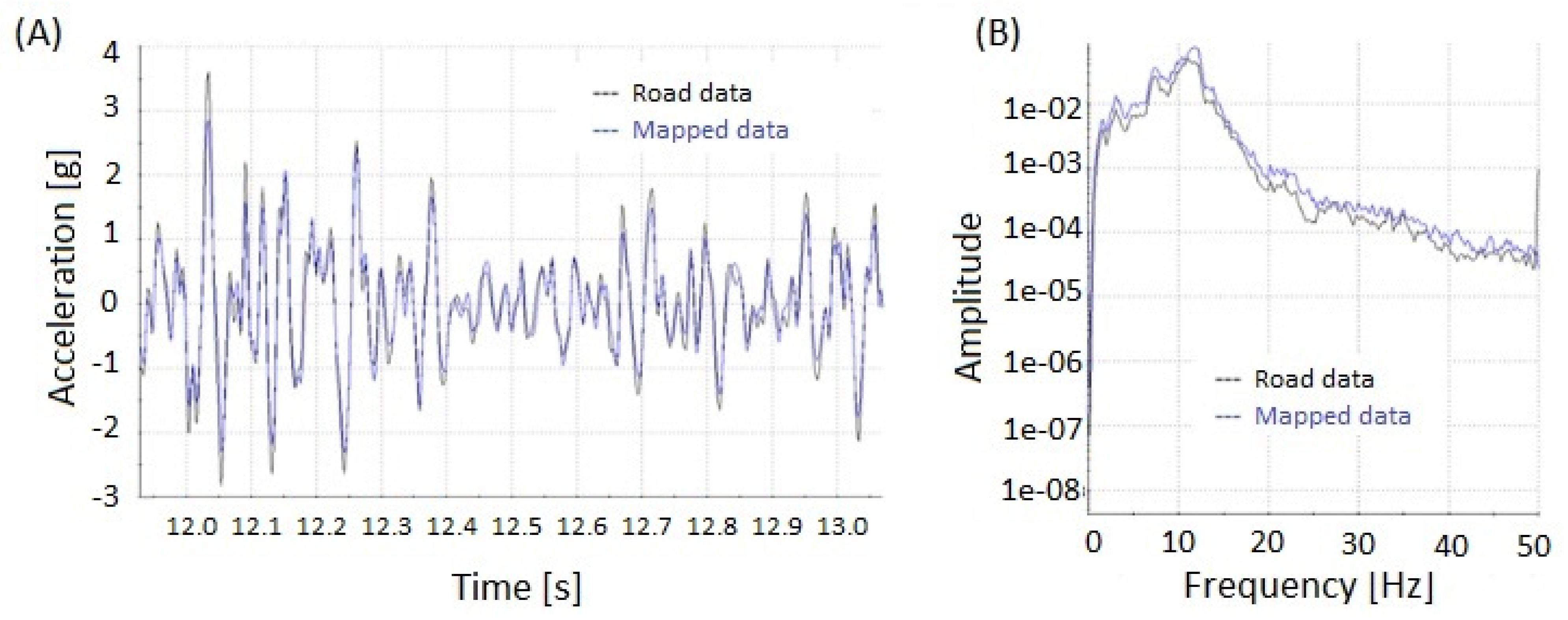 Applsci 14 00127 g009