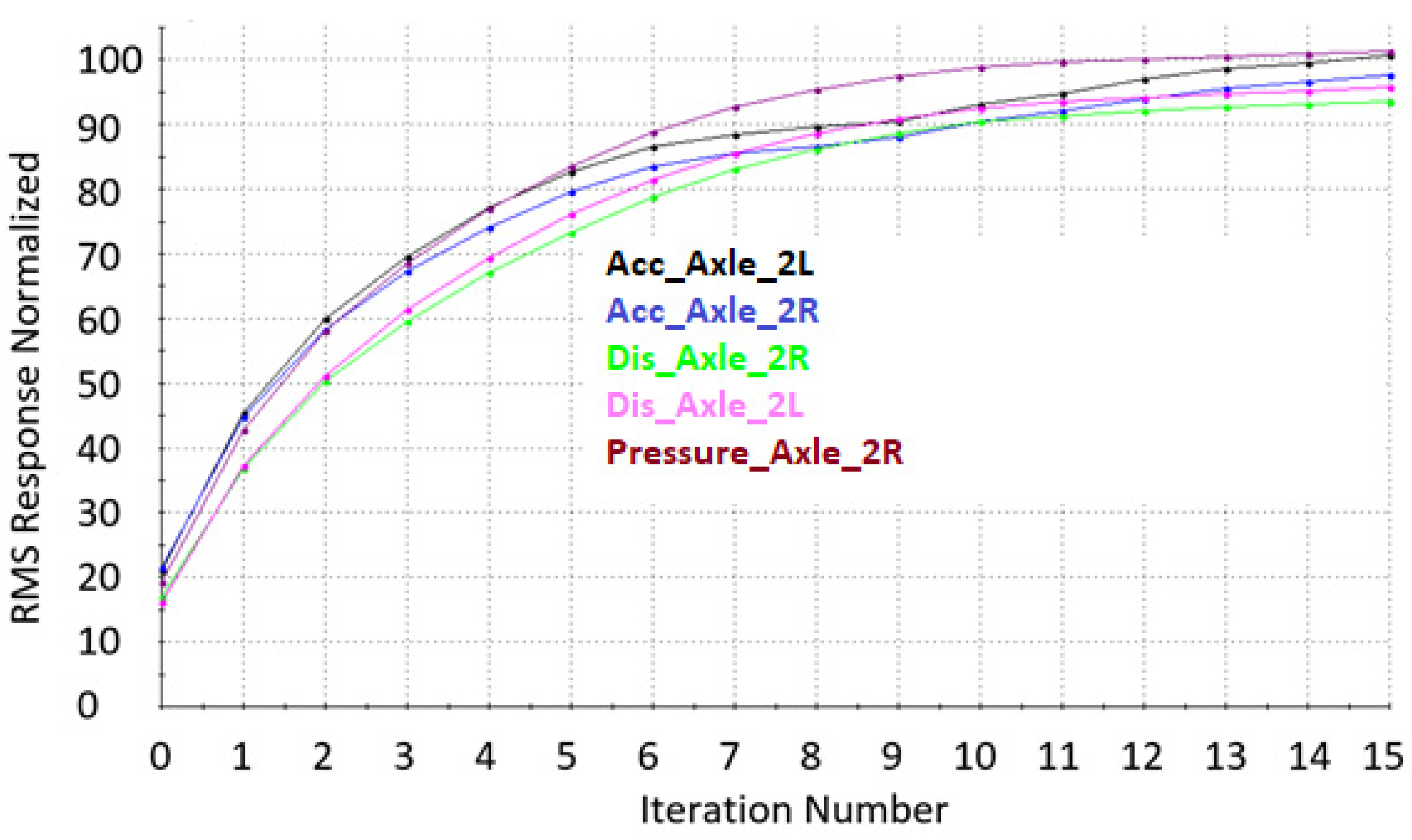 Applsci 14 00127 g010