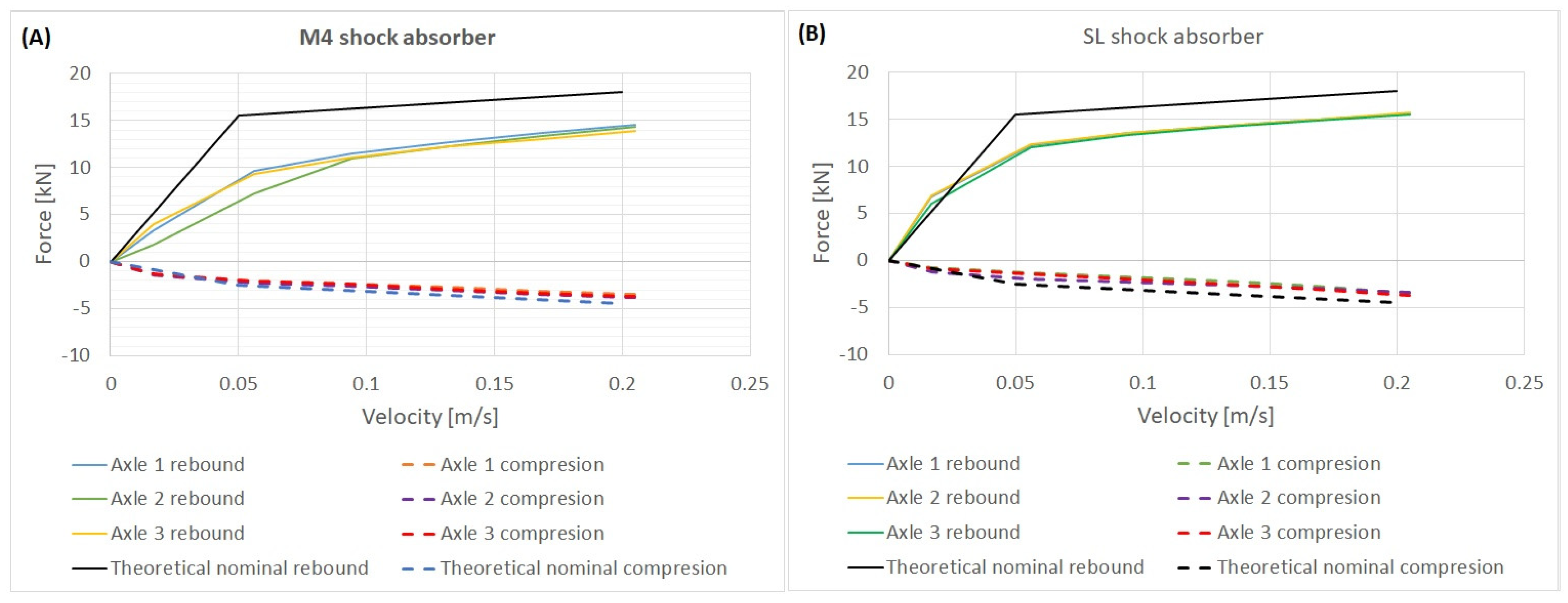 Applsci 14 00127 g013