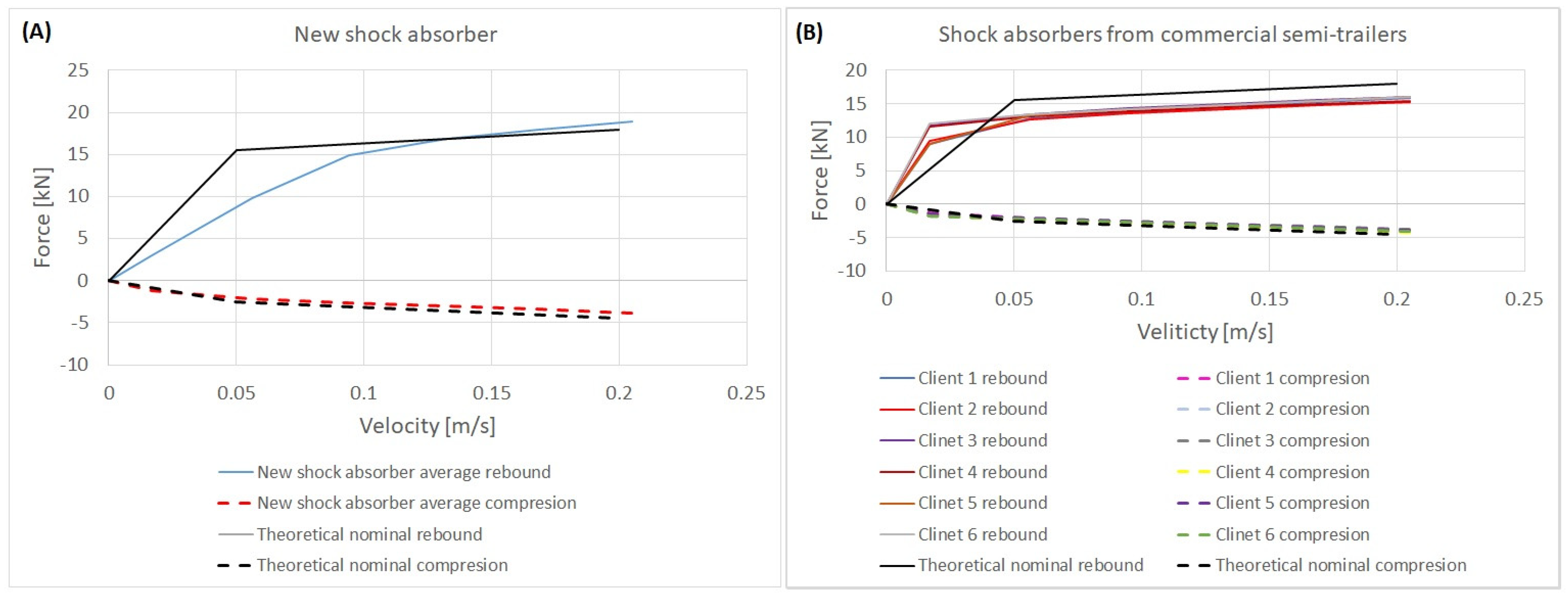 Applsci 14 00127 g014