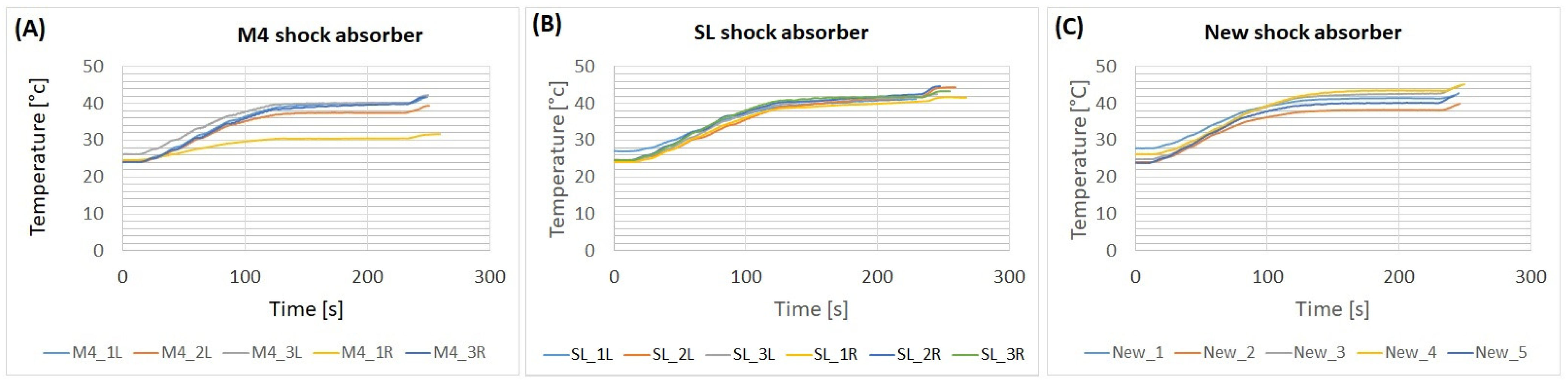 Applsci 14 00127 g015